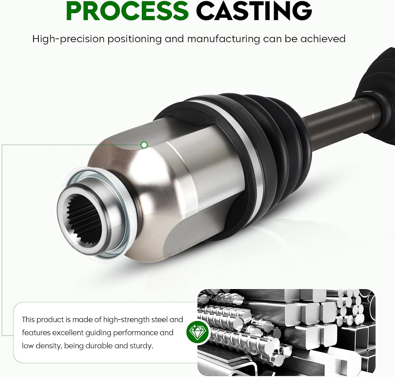1 PC Front Right Passenger Side CV Axle Shaft Assembly for Mazda 3 2005-2013, for Mazda 3 Sport 2009-2013, for Mazda 5 2006-2010, (Auto Trans, From 01/06/2005), Replace# 66-8173