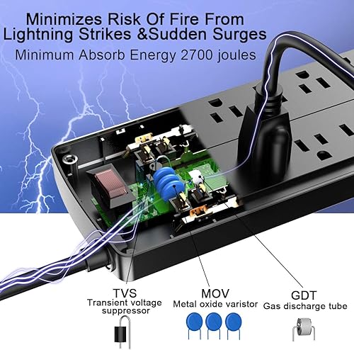 Miniatura 5 de Nuetsa - Múltiple con protector de sobretensión, 12 tomas de corriente y 4 puertos USB, extensión plana de 6 pies (1875 W15 A) para hogar, oficina,