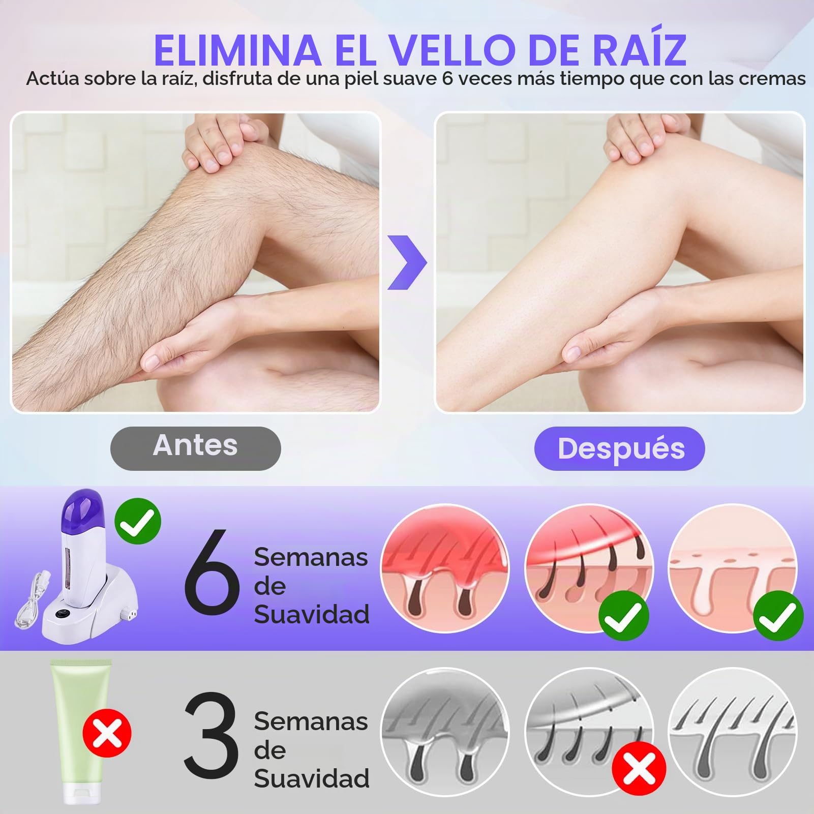 Agatige 1 PCS Calentador De Cera Depilatoria, Profesional Portátil Eléctrico Calentador Cera Roll On Maquina Cera Roll On Cera Depilatoria Caliente Aparato Para La Depilación Para Hombres Y Mujeres