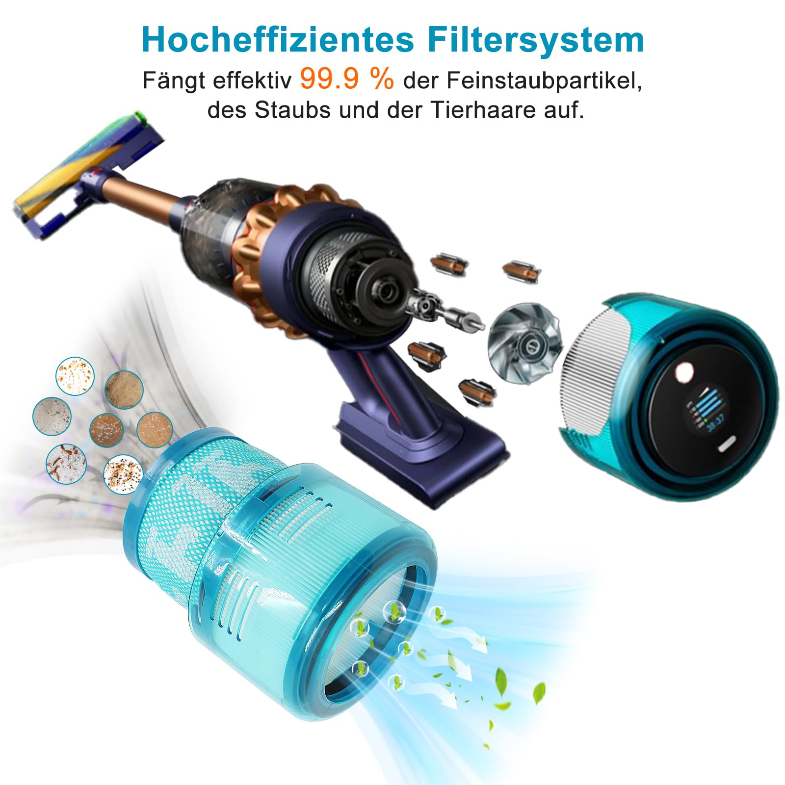 Gen5detect, 2 filtri di ricambio per Dyson Gen5 Detect, Gen5outsize, Gen5detect Absolute, Gen5outsize Absolute Aspirapolvere senza fili, con spazzola per la pulizia, sostituisce #972352-01