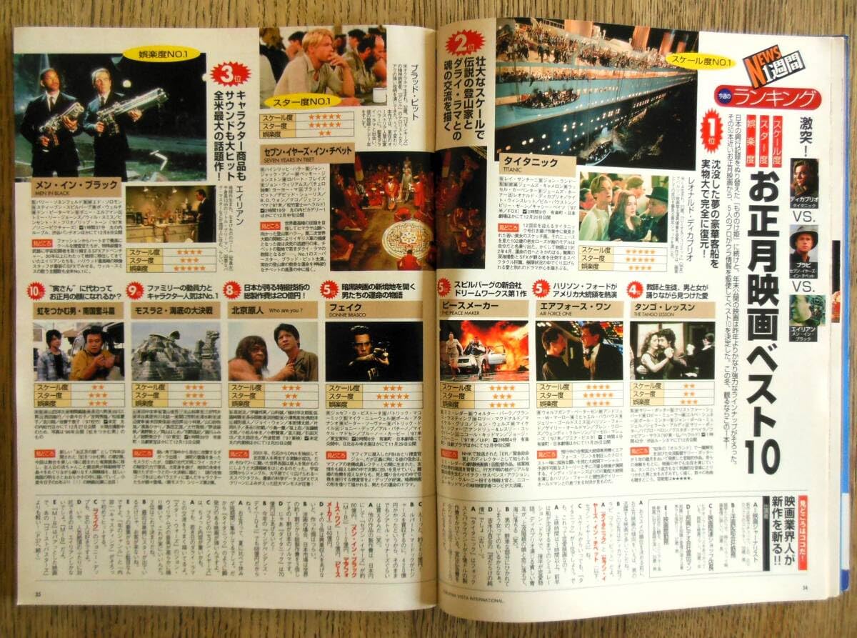 Amazon.co.jp: TOKYO A WEEK 1週間 創刊号 1997/11/25（平成9年