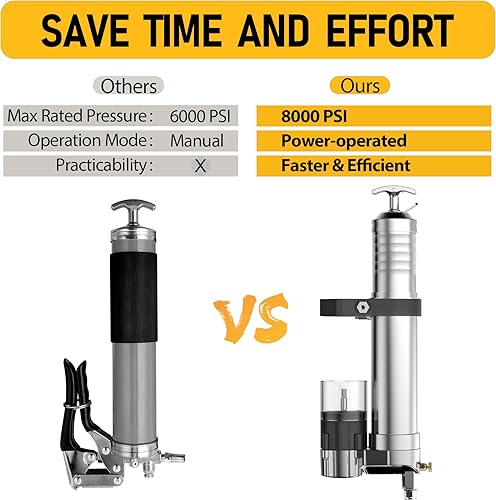 Miniatura 2 de Adaptador de taladro de pistola de grasa eléctrica con carga de 14 onzas, acoplador de pistola de grasa de bloqueo, manguera de alta presión de 12