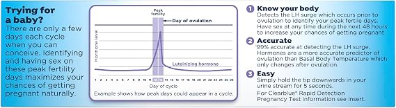 Clearblue Ovulation Complete Starter Kit, 10 Ovulation Tests and 1 Pregnancy Test (Pack of 2)