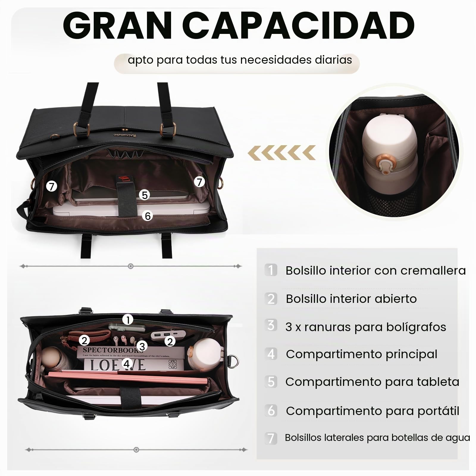 RAINSMORE Bolso Portátil 15.6 Pulgadas Mujer, Maletín de Trabajo Elegante en Cuero PU Impermeable, Bolso de Hombro Tipo Tote para Universidad y Oficina, Bolsa Bandolera Grande, Negro