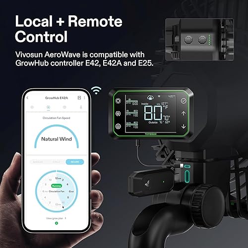 Miniatura 3 de VIVOSUN AeroWave E6 Gen2, ventilador de clip para tienda de cultivo de 6 pulgadas, motor EC, control inteligente, potente ventilador oscilante,