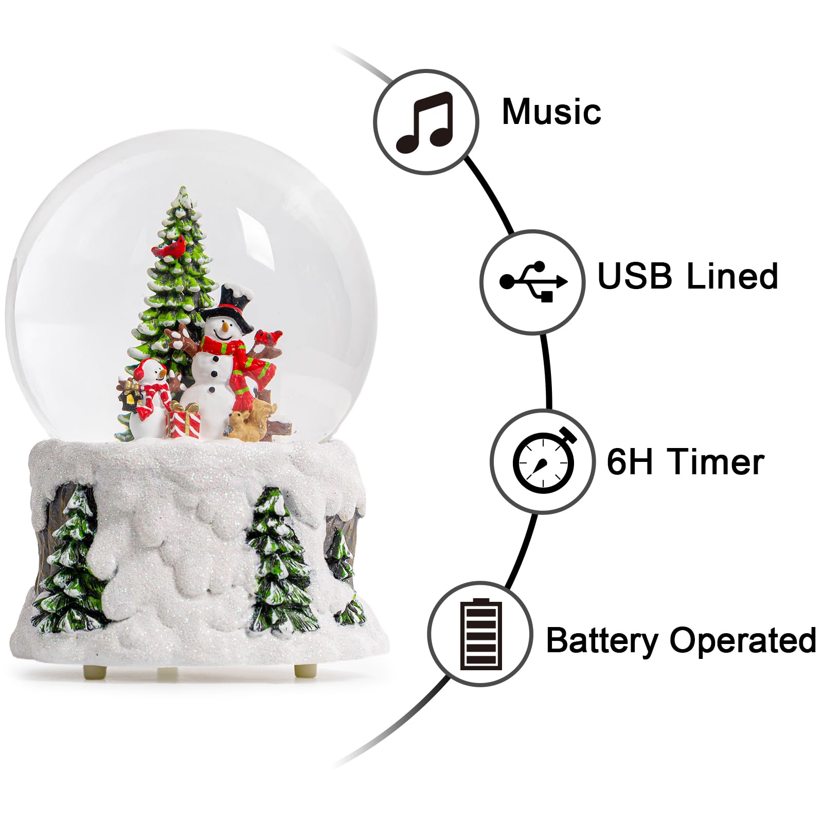 Globo de nieve de Navidad con muñecos de nieve, iluminación musical con linterna de agua de 6 horas con purpurina giratoria, regalos y decoraciones de fiesta de Navidad