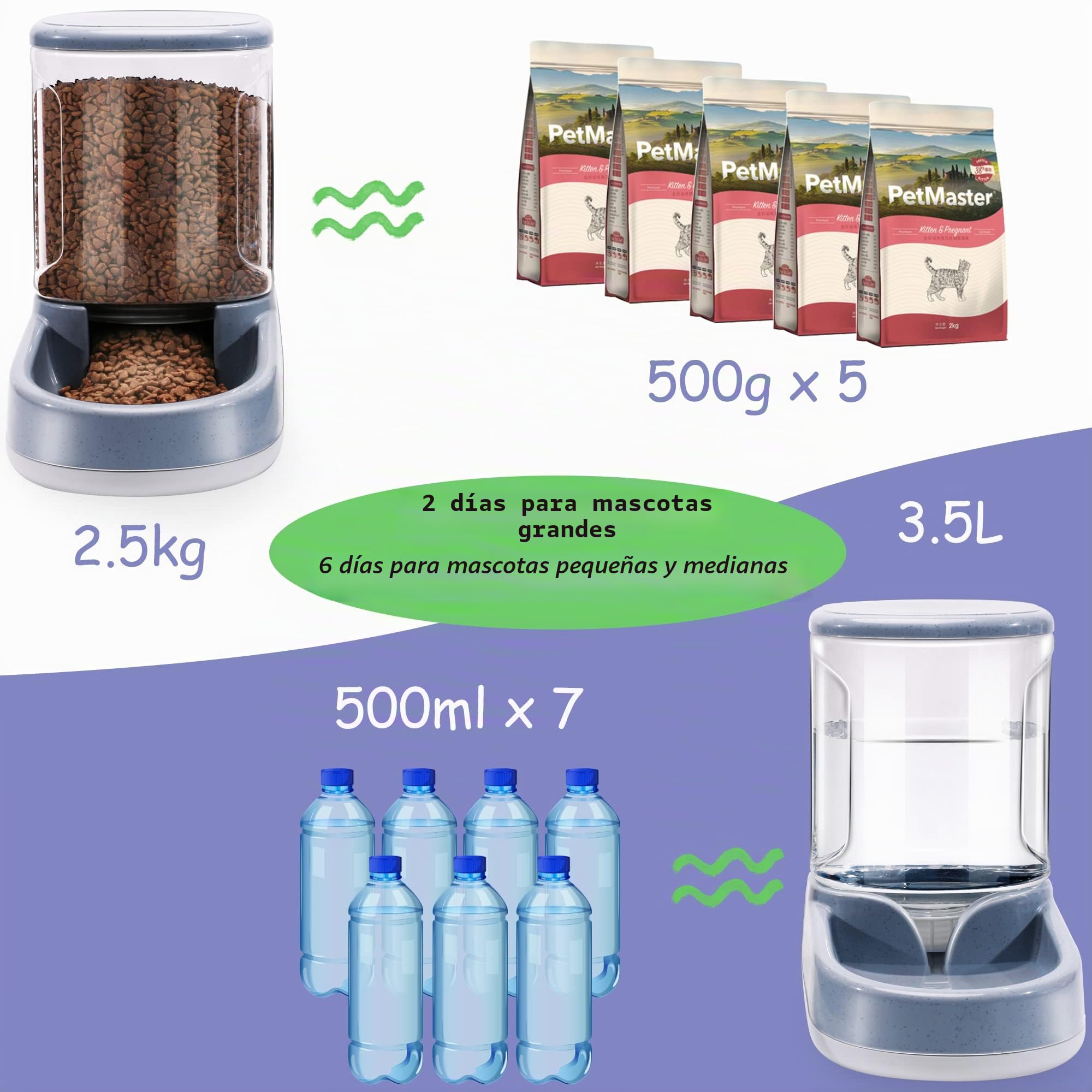 Dispensador de agua para mascotas 2 en 1 y dispensador automático de alimentos para perros y gatos pequeños y medianos, 3,8 l