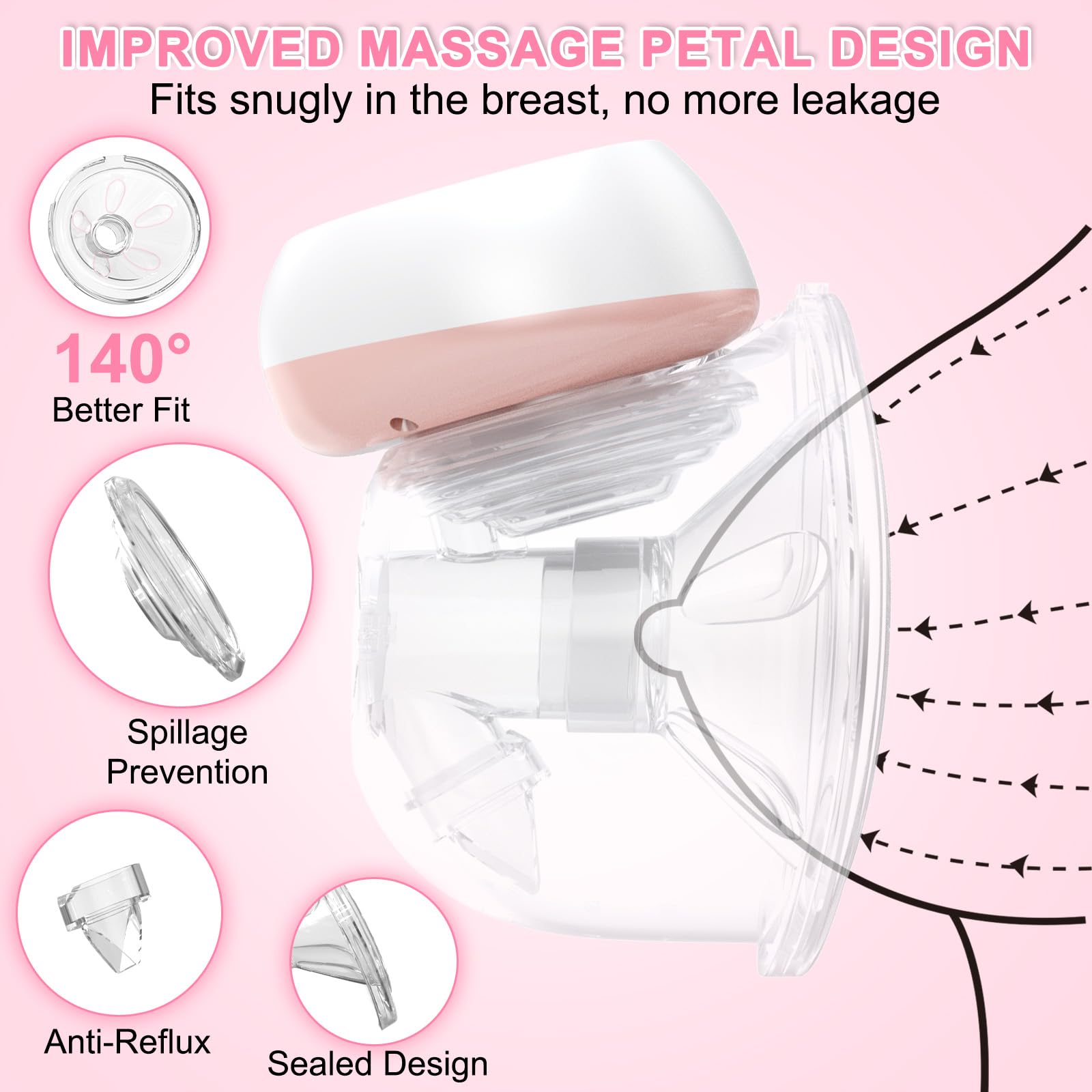 ULEWAY Tiralatte Elettrico Doppio, Aggiornato Tiralatte Elettrico Indossabile 9 Livelli e 3 Modalità con Display LCD e Telecomando,Tiralatte Neonati Elettrico con Memoria,Senza BPA,Grande 140°-2 Pezzi