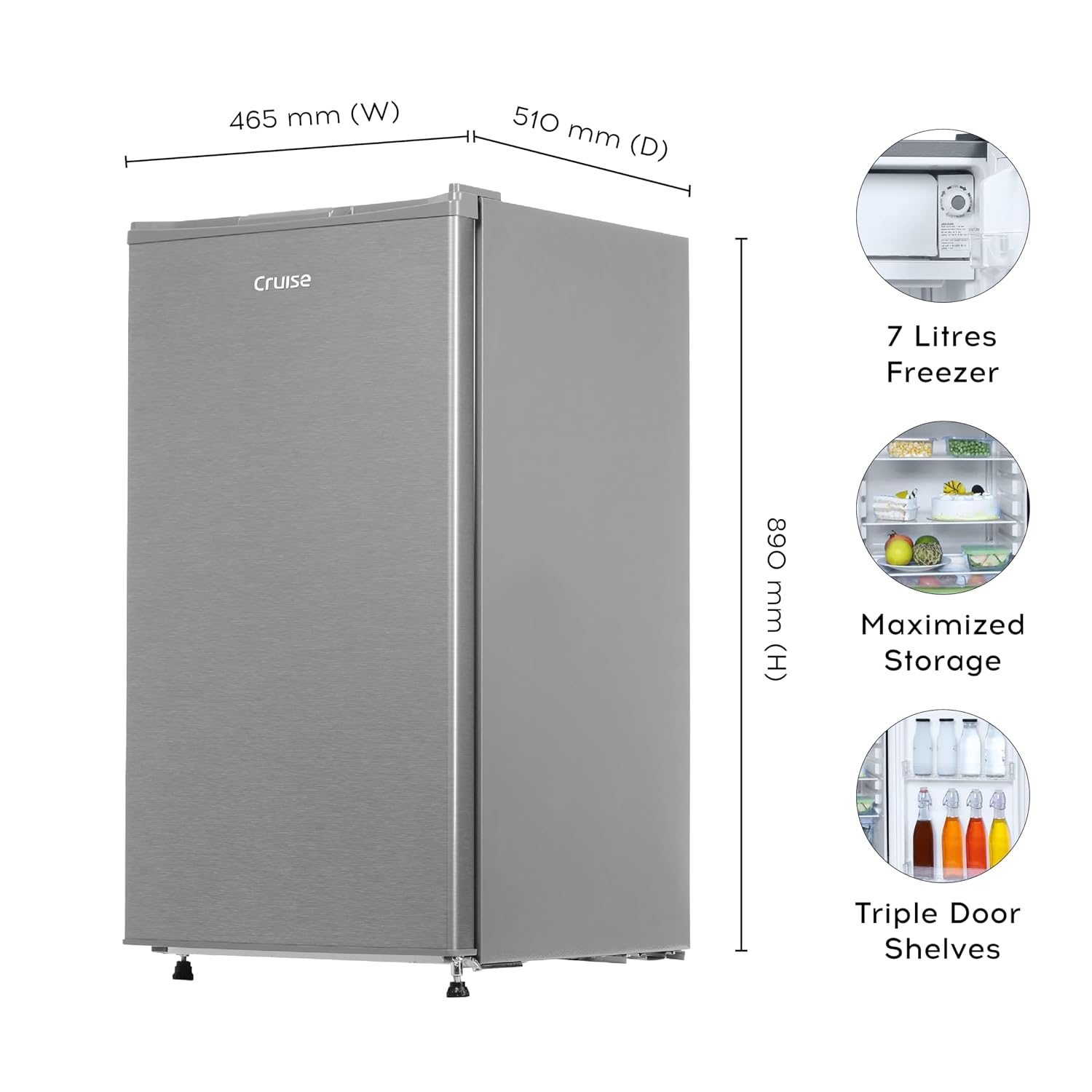 Product Variant View