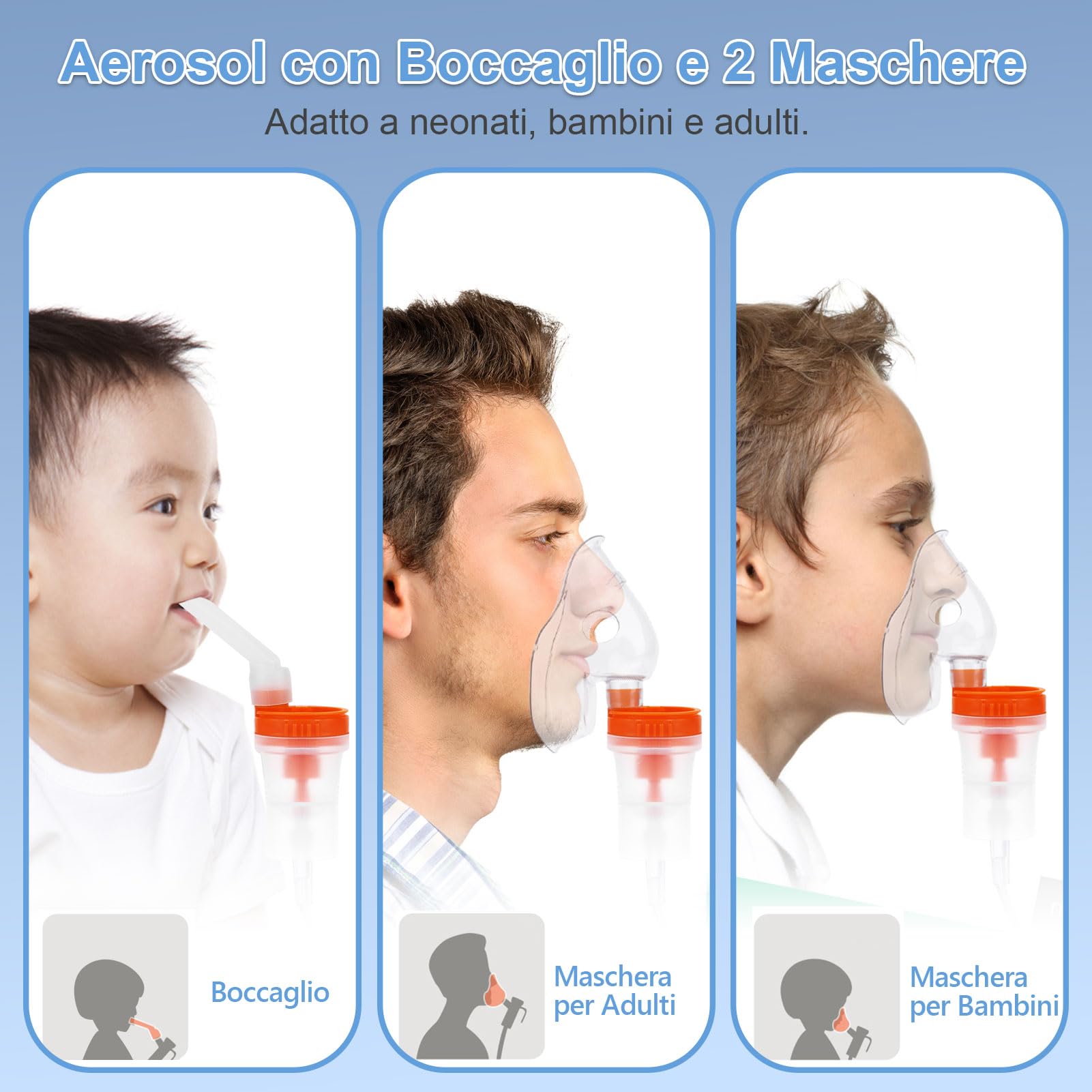 Wholede Aerosol Ultrasuoni Silenzioso - Nebulizzatore A Compressore, Areosol per Bambini ed Adulti con Boccaglio E Maschera, Velocità di Atomizzazione Regolabile