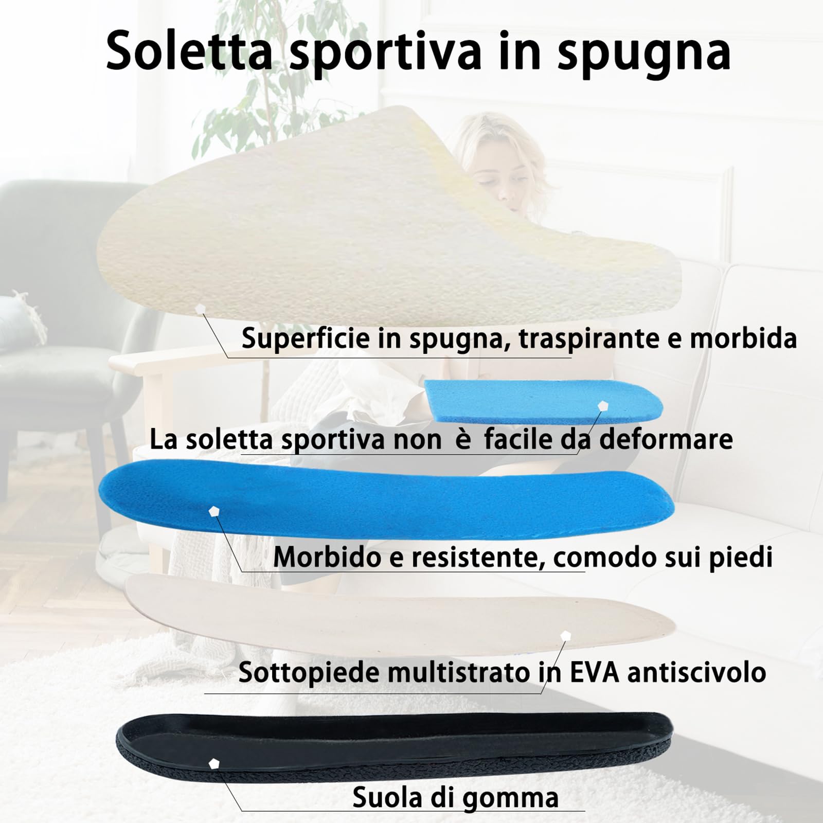 Git-up Pantofole da per Uomo Donna Morbido Memory Foam Morbido Caldo Suola Antiscivolo Scarpe da Casa per Interno Esterno