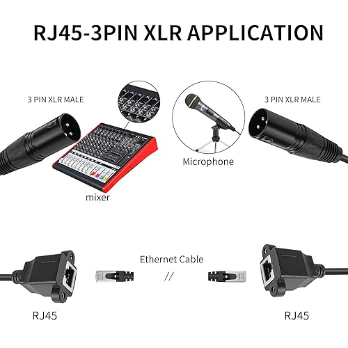Miniatura 6 de YACSEJAO Adaptador XLR a RJ45 de 3 pines, 2 unidades, RJ45 a XLR, DMX de 5.9 in, cable adaptador XLR de 3 pines a RJ45 para escenario y estudio de