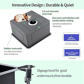 EcoChannels Undermount Kitchen Sink, 18 x 18 x 10 Inch