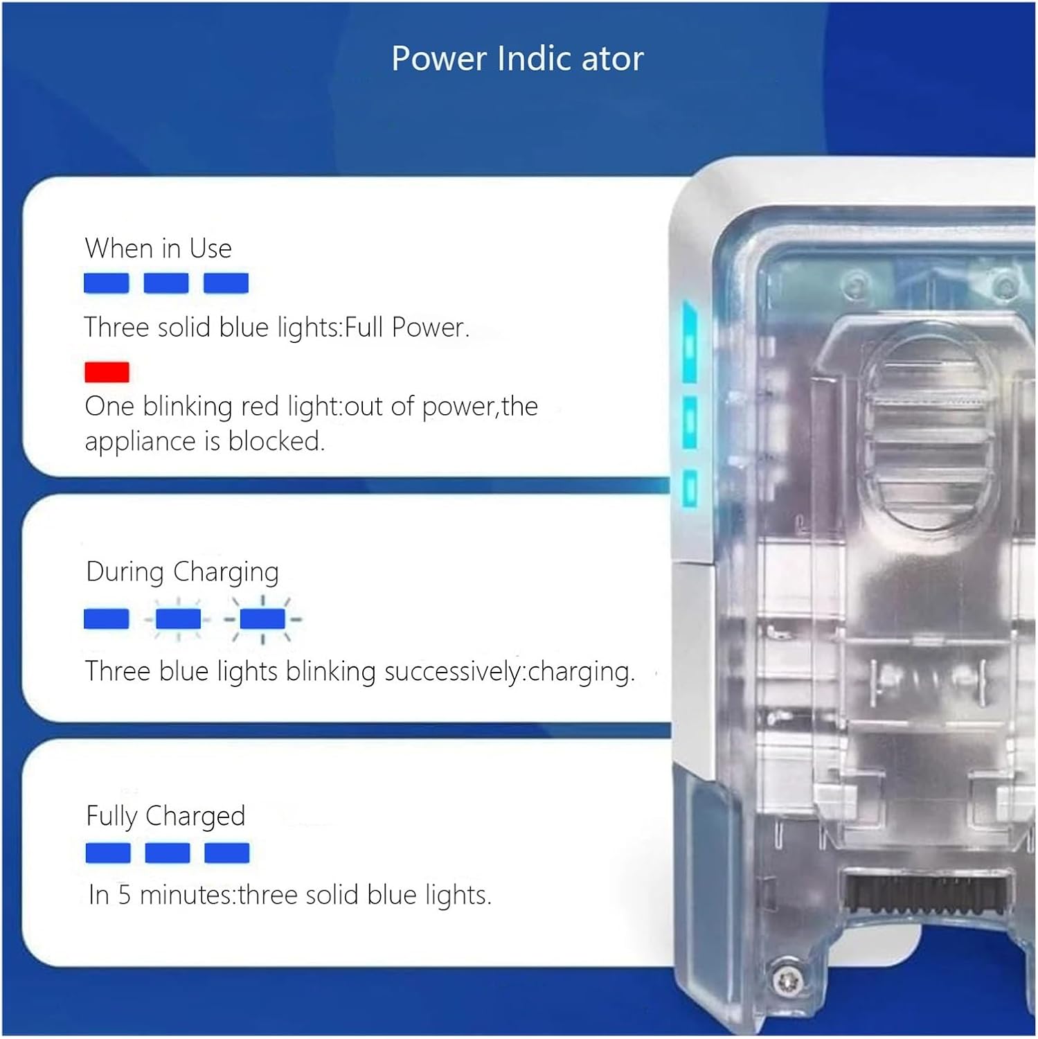 Li-ion Battery Pack A11-06. Compatible for Tineco A11 Hero/EX/Master/Pet. Cordless Vacuum Cleaner Parts