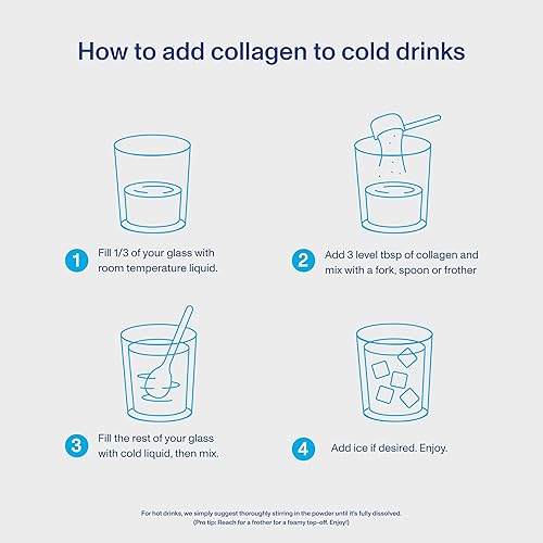 Vista 25 de Vital Proteins Suplemento en polvo de péptidos de colágeno, paquete de 9.33 onzas envuelto en plástico - Colágeno hidrolizado sin OMG, libre