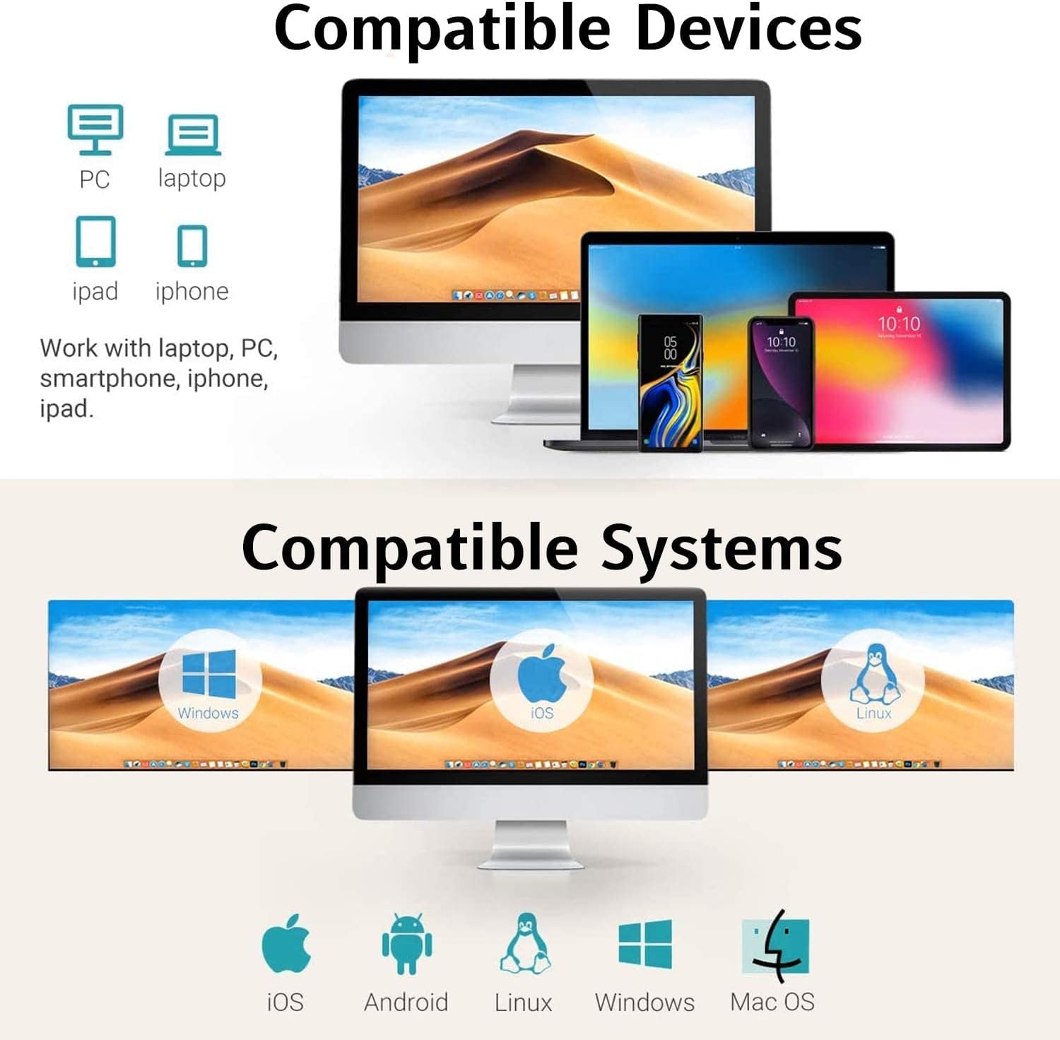 Diagram showing compatibility with various devices like PC, laptop, iPad, iPhone and operating systems like Windows, iOS, Linux, Android, Mac OS