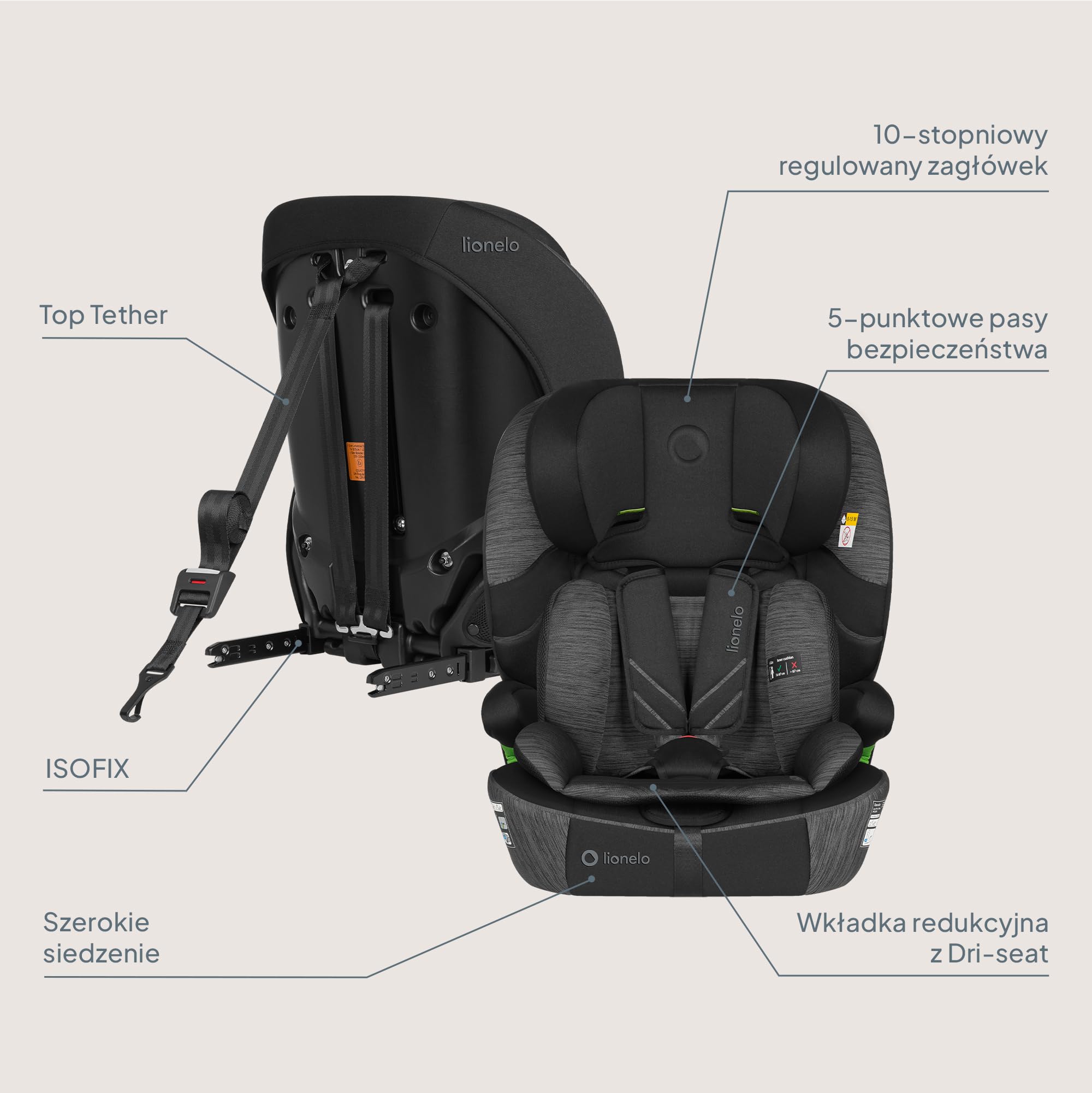 Lionelo Levi Fix I-SIZE fotelik dziecięcy 76-150 cm do 18 kg, grupa 1 2 3, osłona boczna, regulacja zagłówka 10 stopni, ISOFIX i montaż Top Tether, R129 i-Size