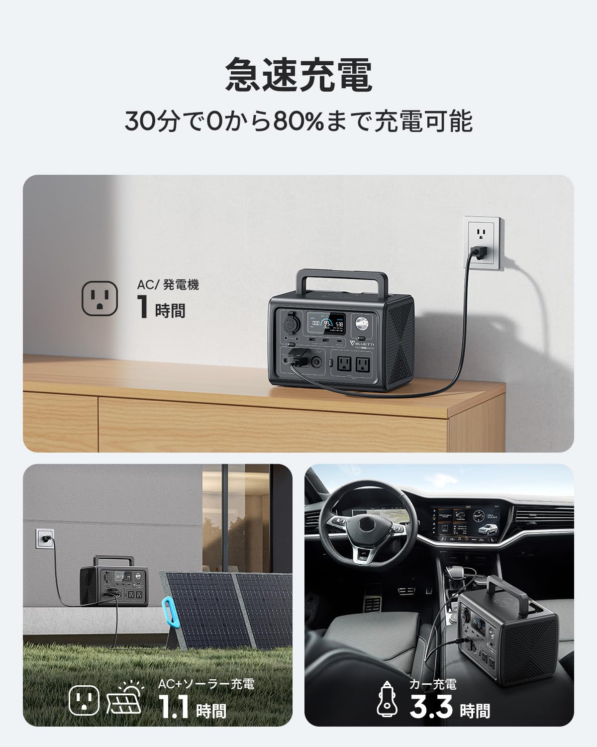 Amazon.co.jp: BLUETTI ポータブル電源 ソーラーパネルセット EB3A