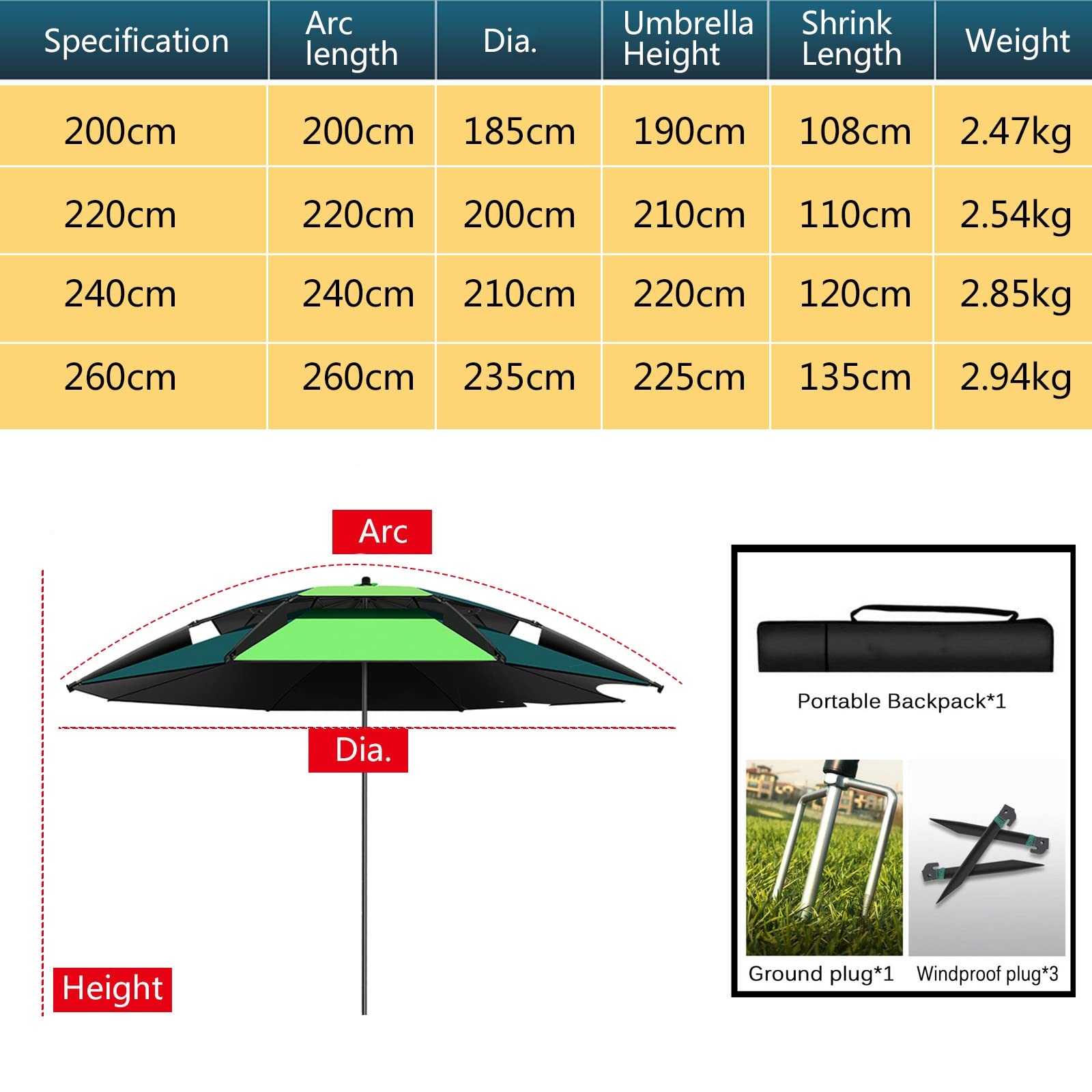 Parasol ogrodowy Parasol wędkarski Parasol Osłona przeciwsłoneczna - z akcesoriami wędkarskimi - Parasole ogrodowe Przeciwdeszczowe - 99% ochrona przeciwsłoneczna używana na zewnątrz Kemping