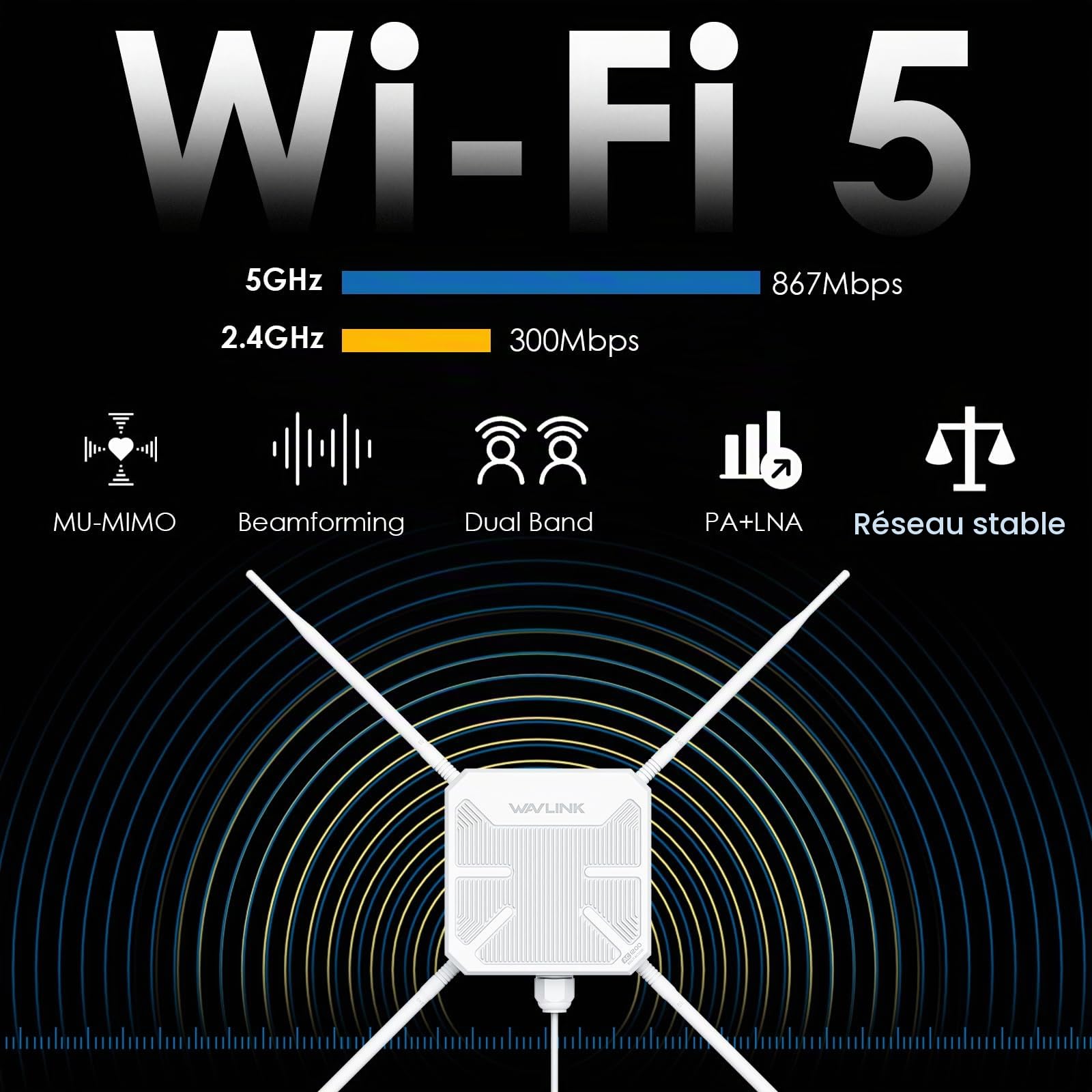 Repeteur WiFi Exterieur Puissant avec Antenne WiFi Longue Portée(Amélioration de l'étanchéité) Wavlink AC1200 Amplificateur WiFi - Outdoor Poe Répéteur WiFi Extérieur- Les Grands Espaces éloignés