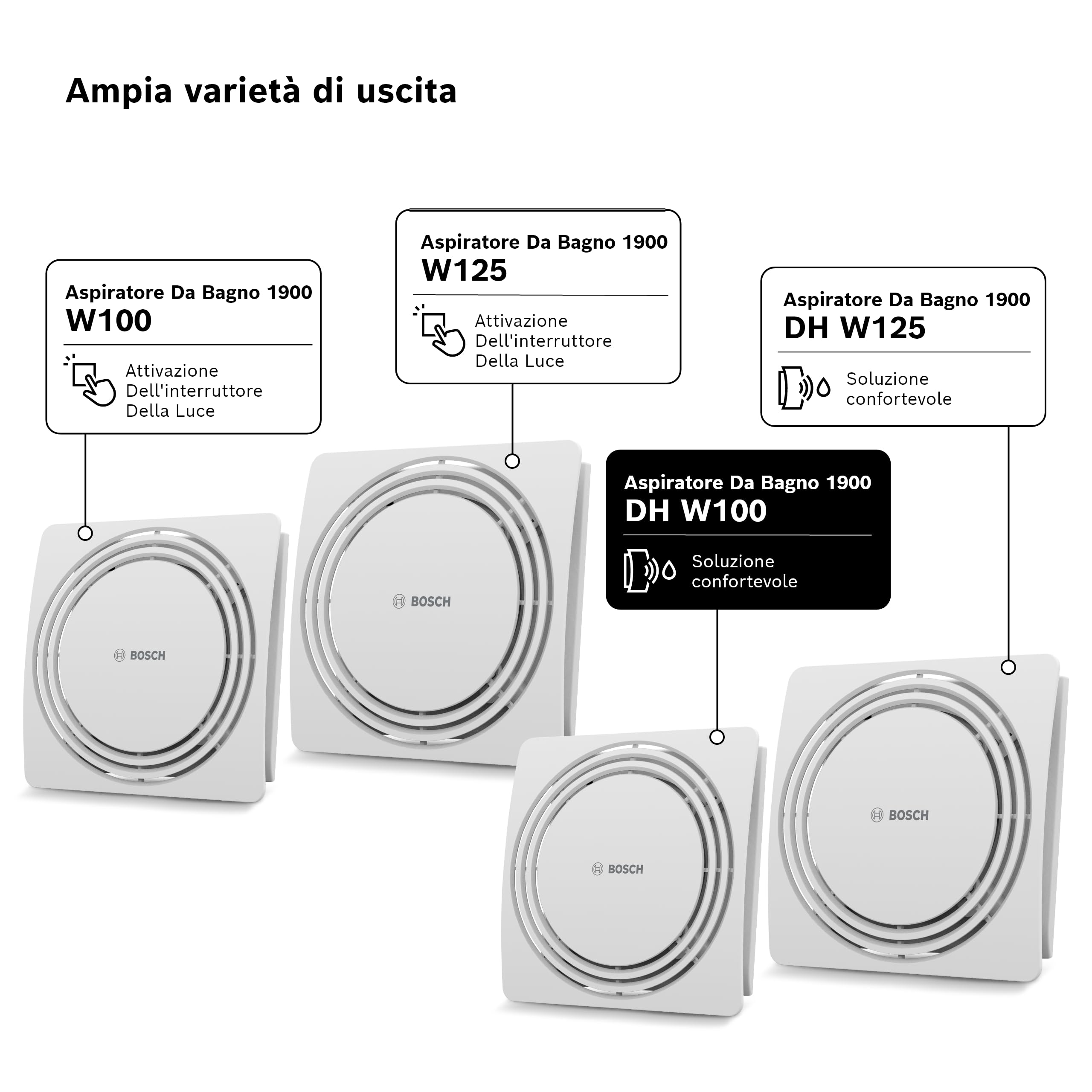 Bosch Aspiratore Silenzioso da Bagno 1900 DH 100mm - Per la Ventilazione di Bagno e WC, contro Umidità e Muffa – Con Sensore di Umidità e Timer – Diametro 100 mm