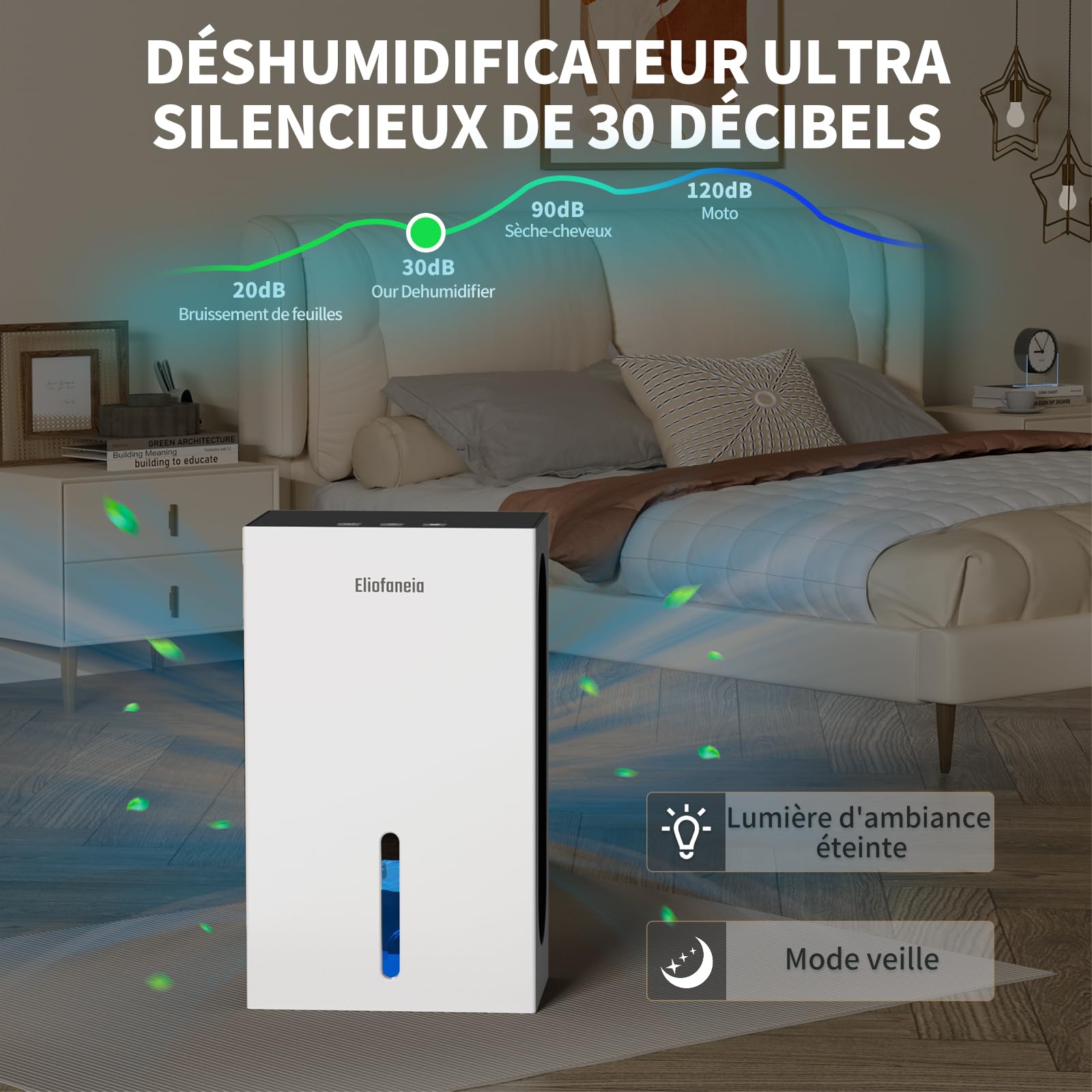 Déshumidificateur d'Air Puissant 1500ml/Jour - Technologie Unique 4 Condenseurs (+150% d'Efficacité) - Grand Réservoir 2,4L ou Drainage Continu - Ultra Silencieux, Mode Nuit, Maison & Chambre