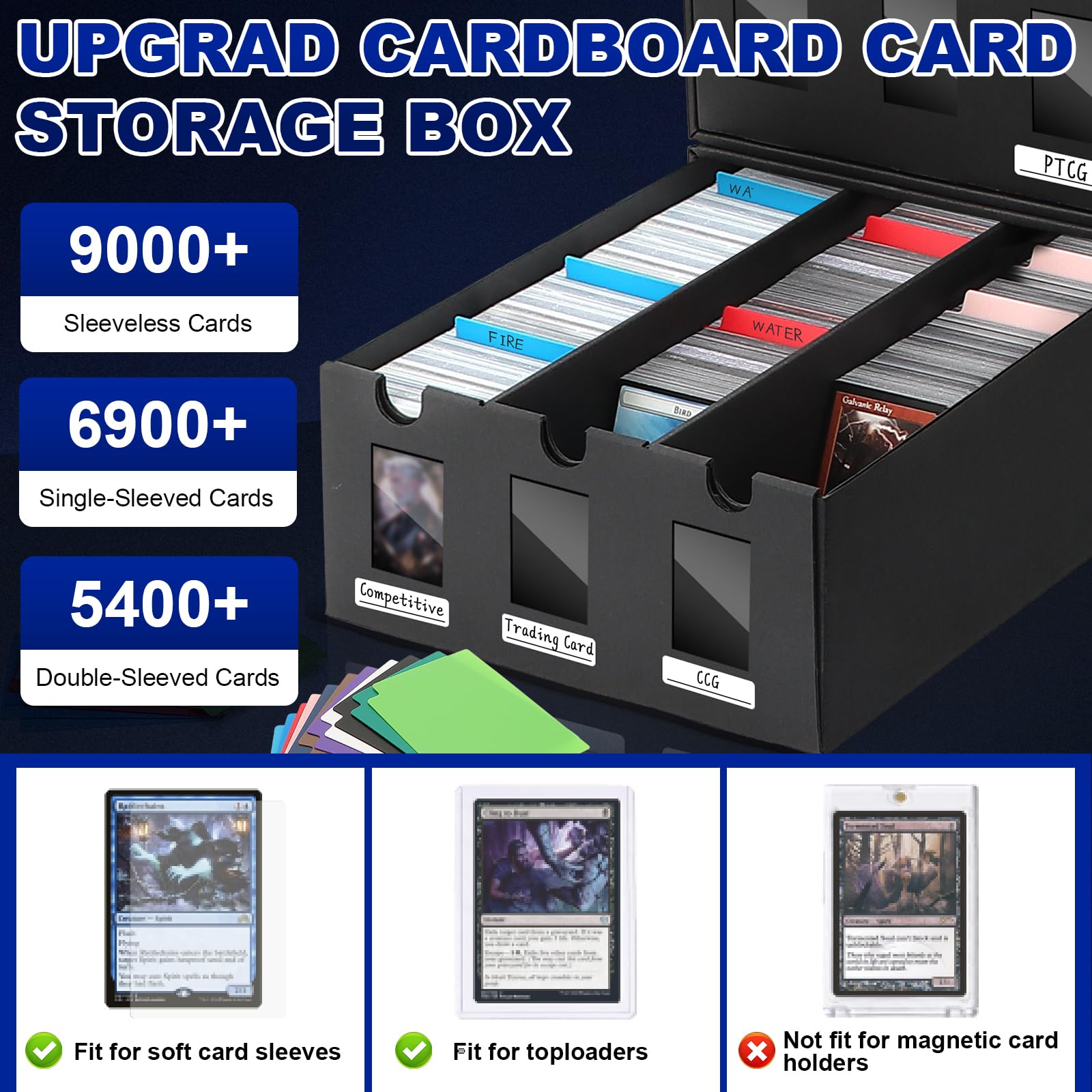 HIMOMO Sammelkarten Box für 9000+ Trading Card, Karten Aufbewahrungsbox mit 48 Kartenteiler, Doppelseitiges Tape und Etiketten, Sammelkarten Aufbewahrungsbox für TCG, MTG, PTCG, Sports Karten