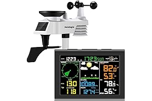 Sainlogic Wireless Weather Station with Outdoor Sensor