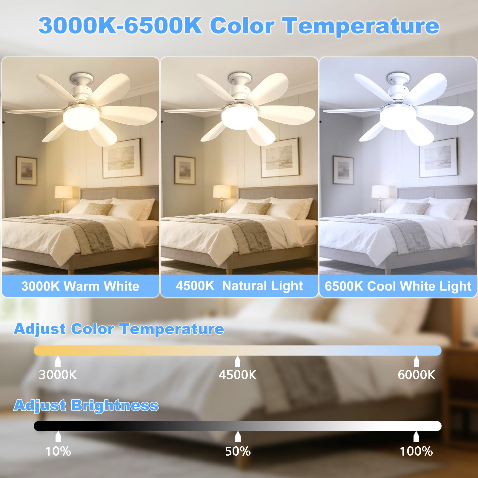 Ventilatore da soffitto con illuminazione e telecomando, 3 velocità, illuminazione a LED con protezione di emergenza timer dimmerabile 3000K-6500K, silenzioso, ideale per soggiorno o camera da letto