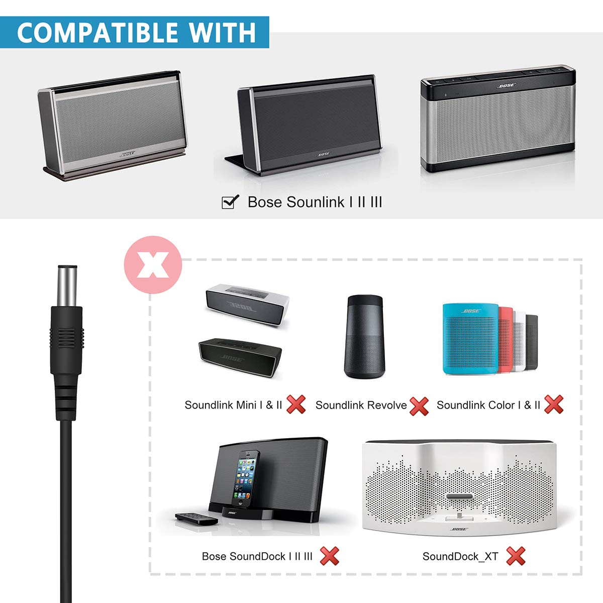 PwrON Replacement AC Adapter For Bose SoundLink I, II, III Portable Speakers - 20V 2A 12FT Power Cord (Not For Mini/Color)