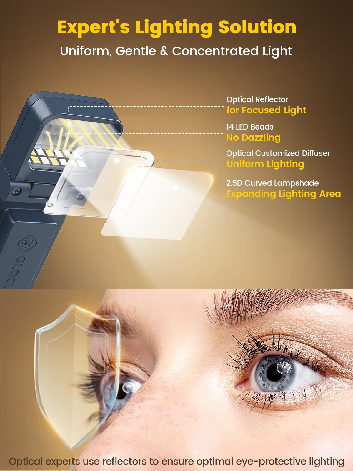 Glocusent Book Lights for Reading at Night, Rechargeable Book Light Clip on - 3 Colors & 5 Brightness, Reading Lights for Books in Bed with Sleep Aid & Timer, Travel Lock, Perfect for Bookworms, Kids
