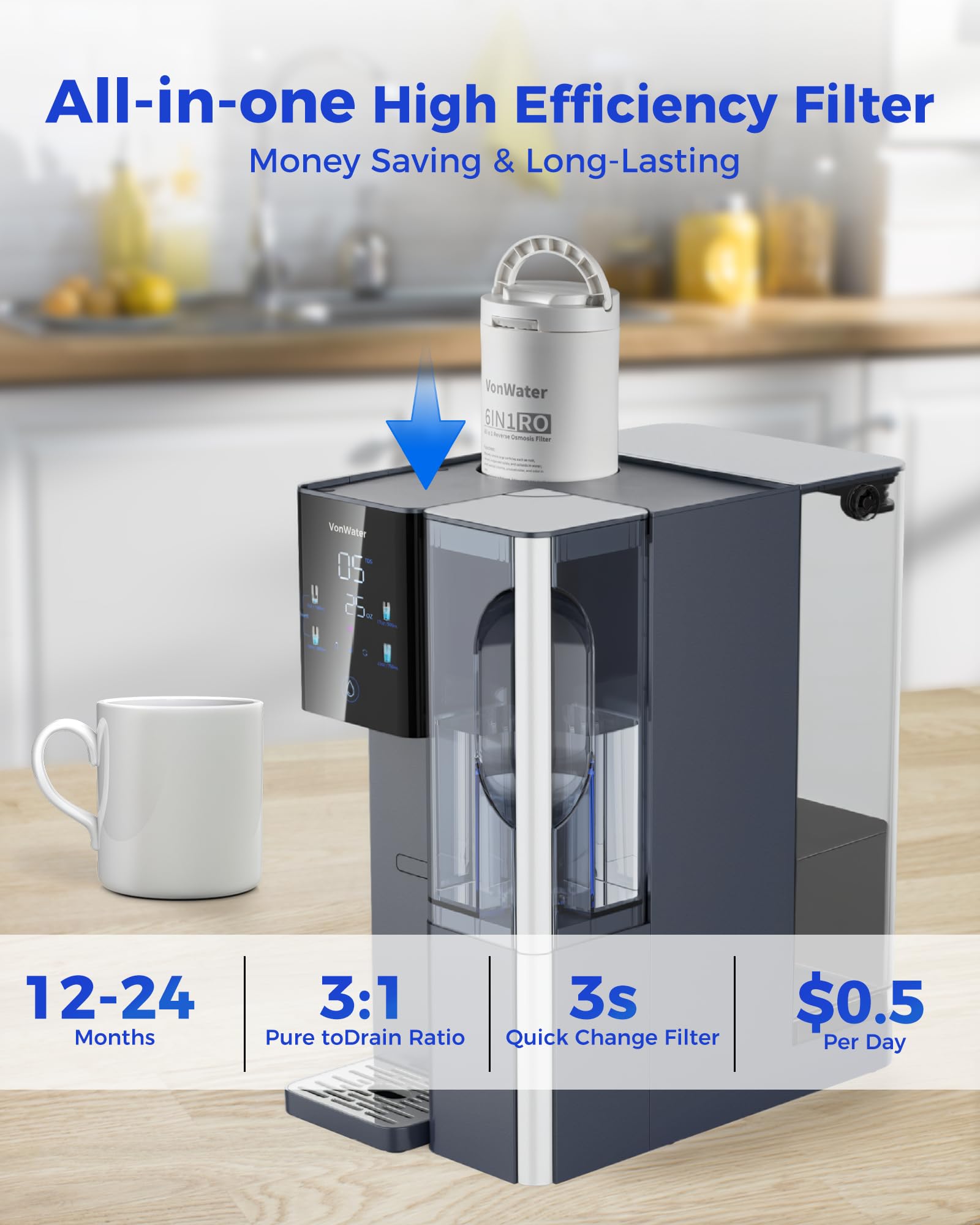 CT910 Système de filtre à eau à osmose inverse à 7 étapes, filtration de l'eau RO de 528 gallons avec pichet portable, NSF/ANSI 372,53, réduit le TDS PFAS, 5 réglages de volume, 3:1 pur pour