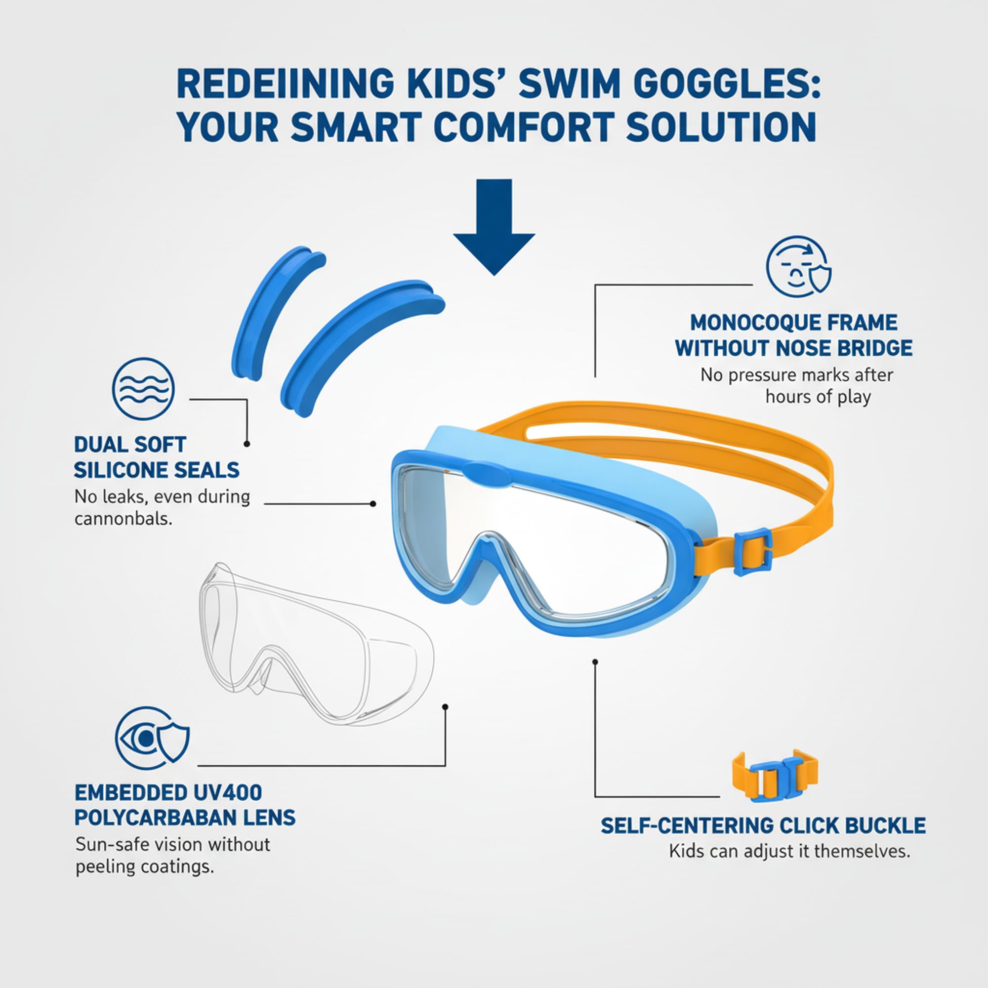 Gafas de Natación Infantiles Marco Grande Antivaho Protección UV Ajuste Rápido Silicona Unisex 3-14 Años