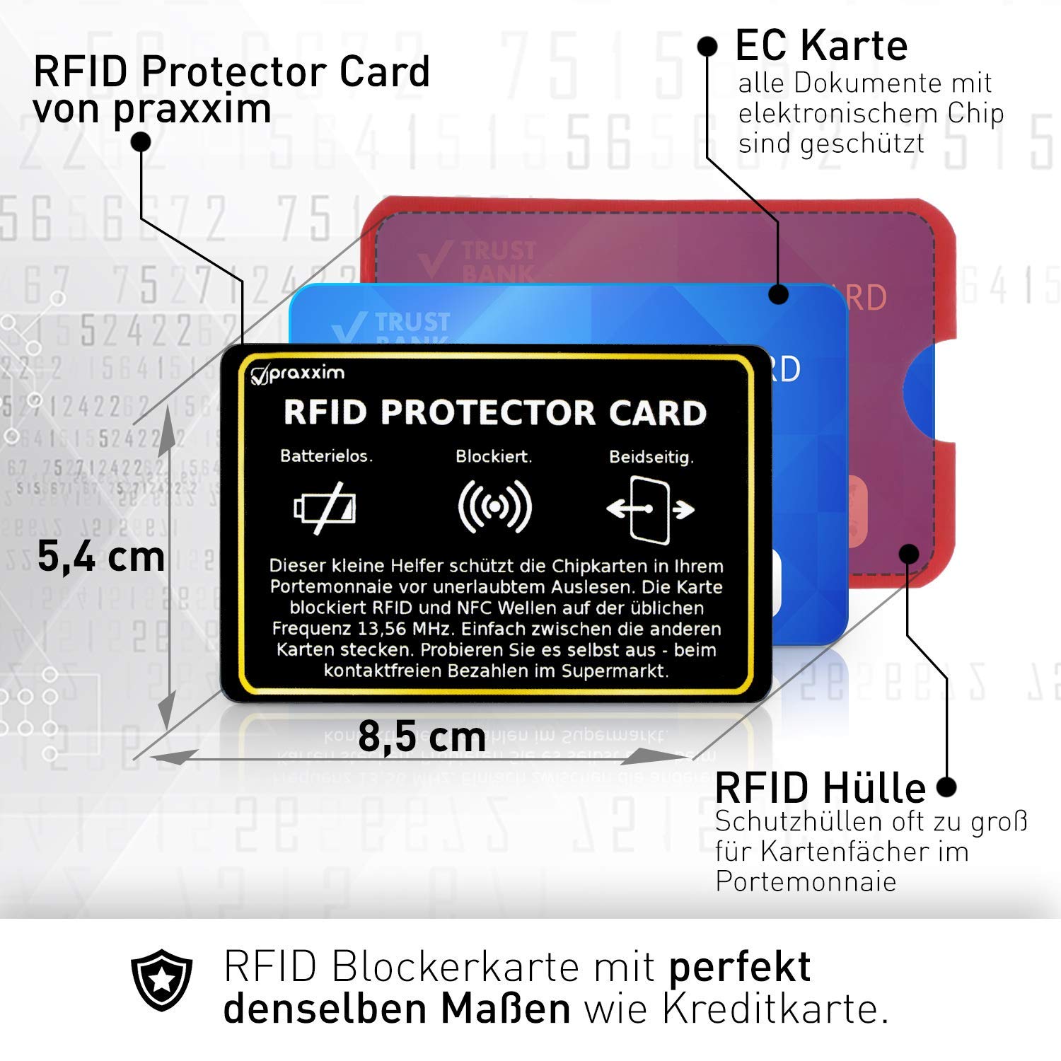 RFID-Blocker: Warum Einer In Ihren Geldbeutel Gehört