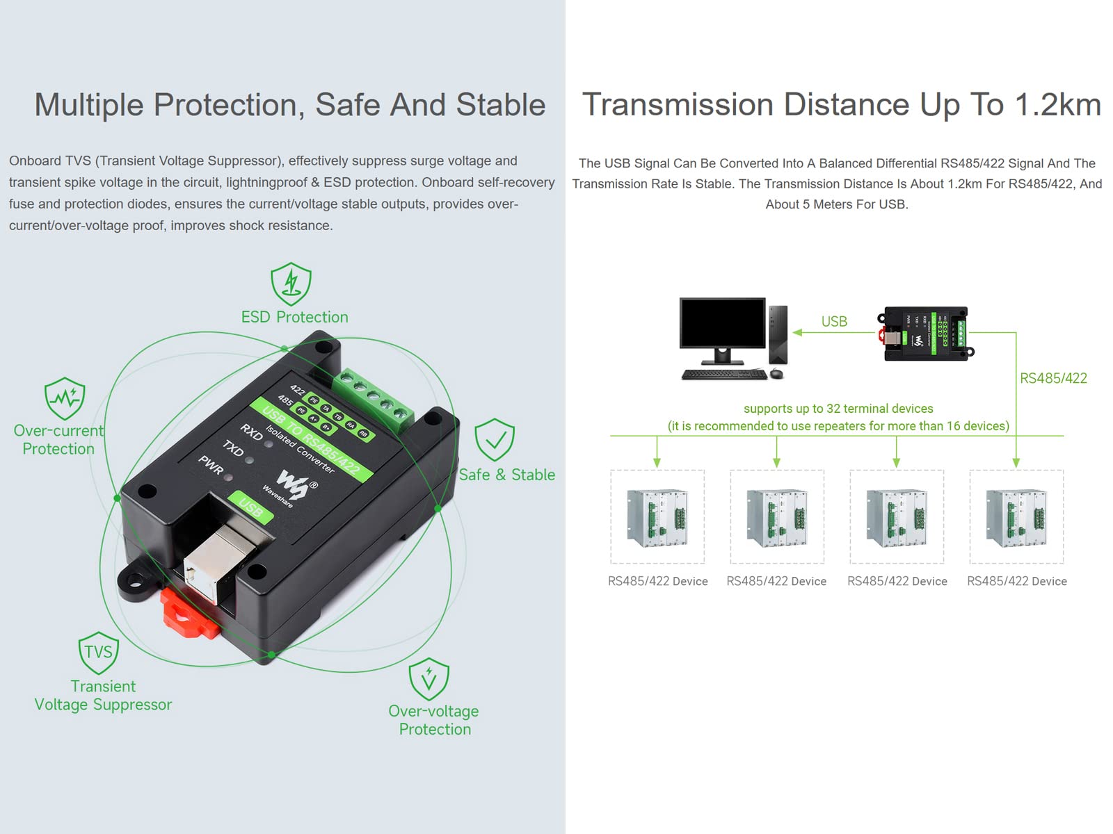USB To RS485 RS422 Converter USB To RS485/RS422 Converter Adapter With -  Industrial Serial Communication With Protection FT232RNL Chip