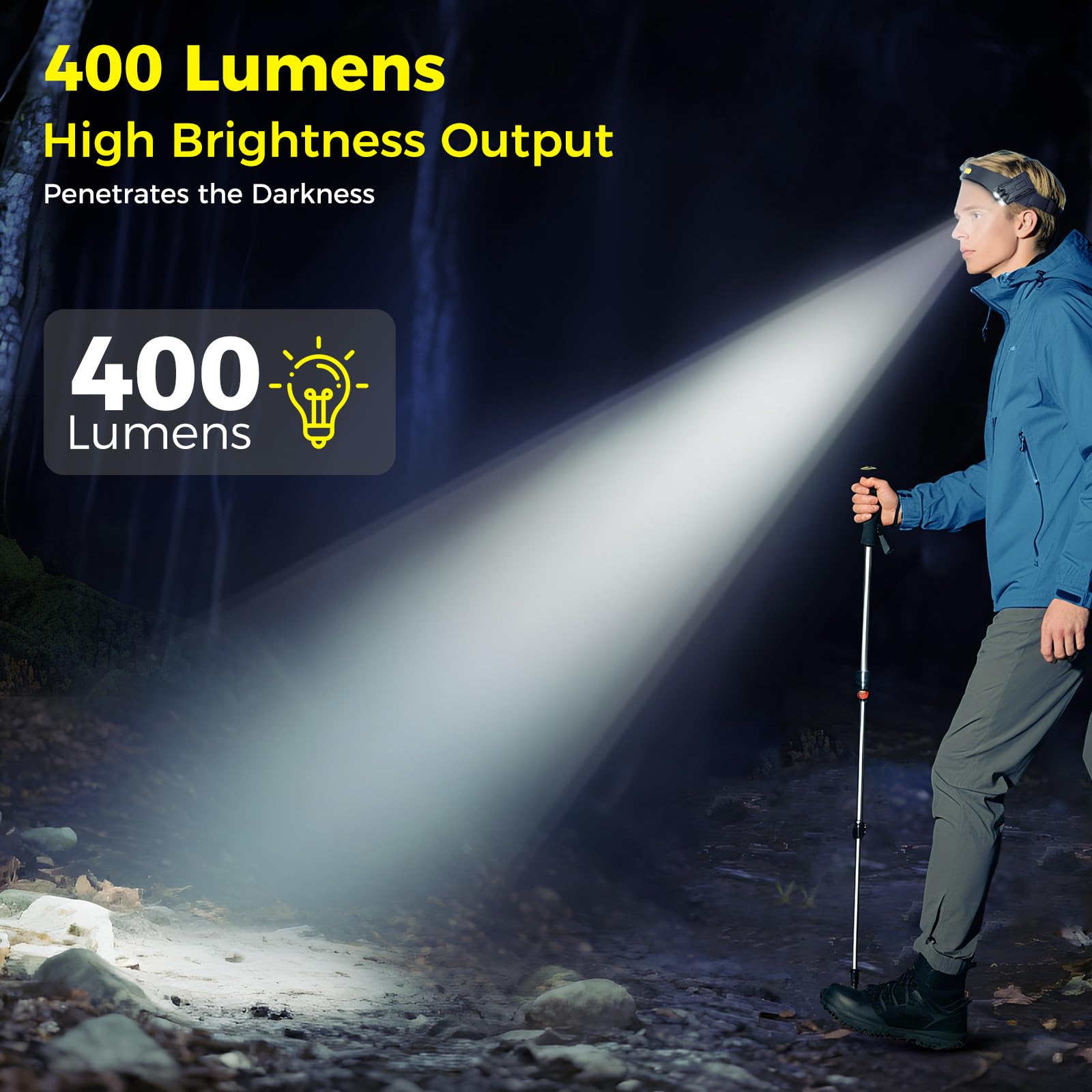 Diboniur Torcia Frontale con 8 Modalità di Illuminazione, IPX4 Impermeabile Lampada Frontale LED Ricaricabile con Sensore Movimento per Campeggio, Corsa, Pesca