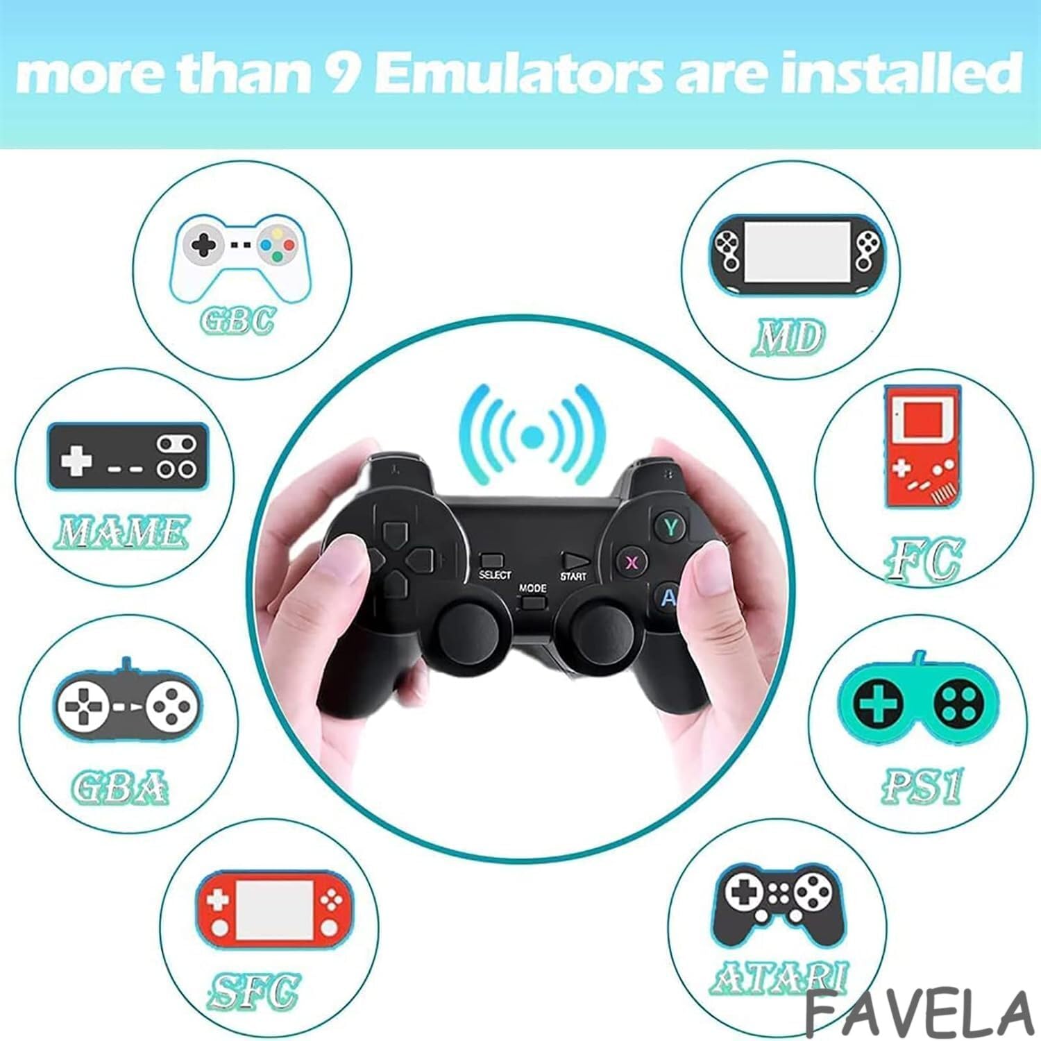 FAVELA Retro Game Stick 4K - Plug & Play TV Video Game Console with 20,000+ Classic Games, 64GB Card, 9 Emulators, Dual Wireless Controllers, HDMI Support 1
