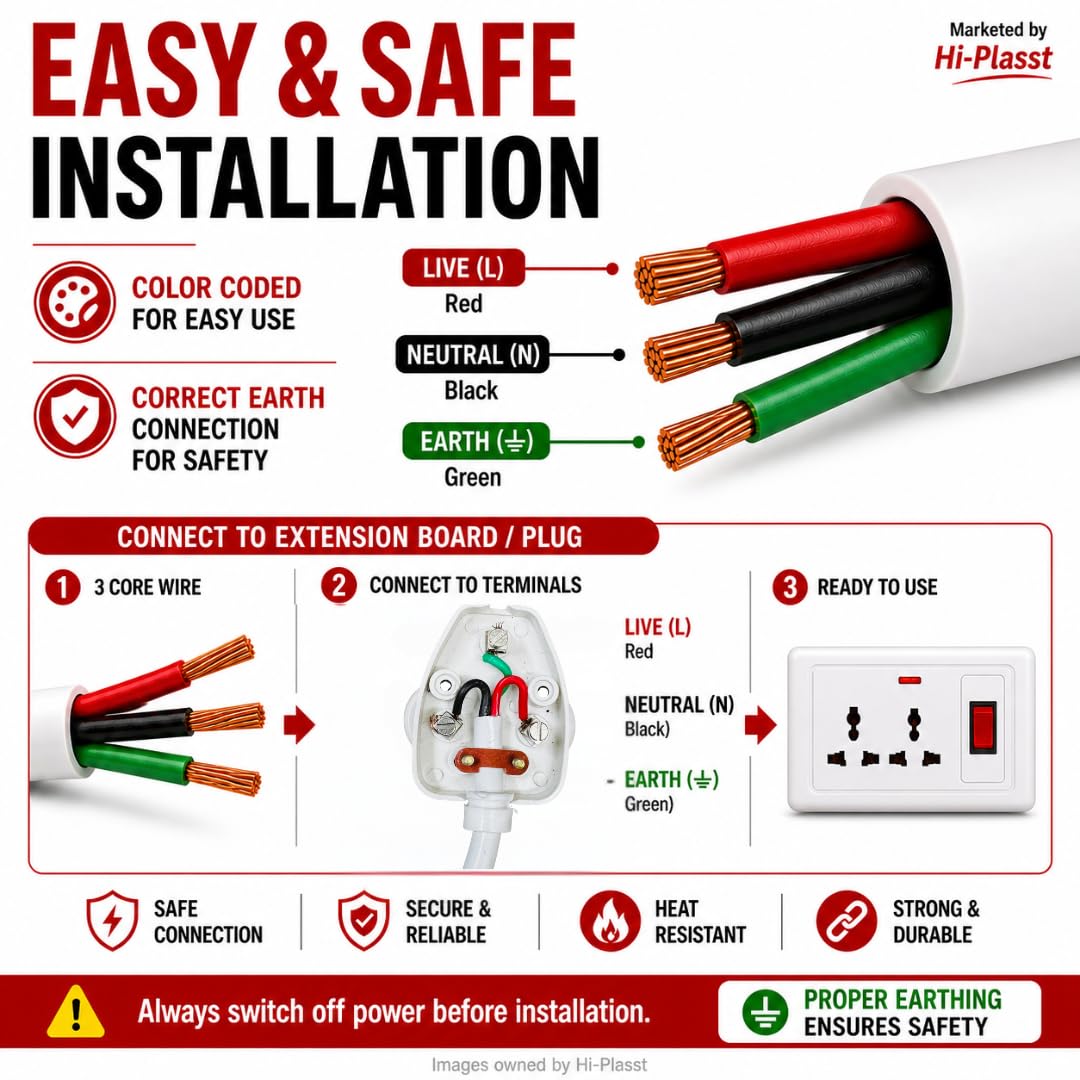 Hi-Plasst 1.5 Sqmm 3 Core Flexible Copper Wire 5M | ISI FR PVC Heavy Duty AC Cord | 16A Extension Wire/Extension Cable for Home Appliances (White) — Amazon image 3