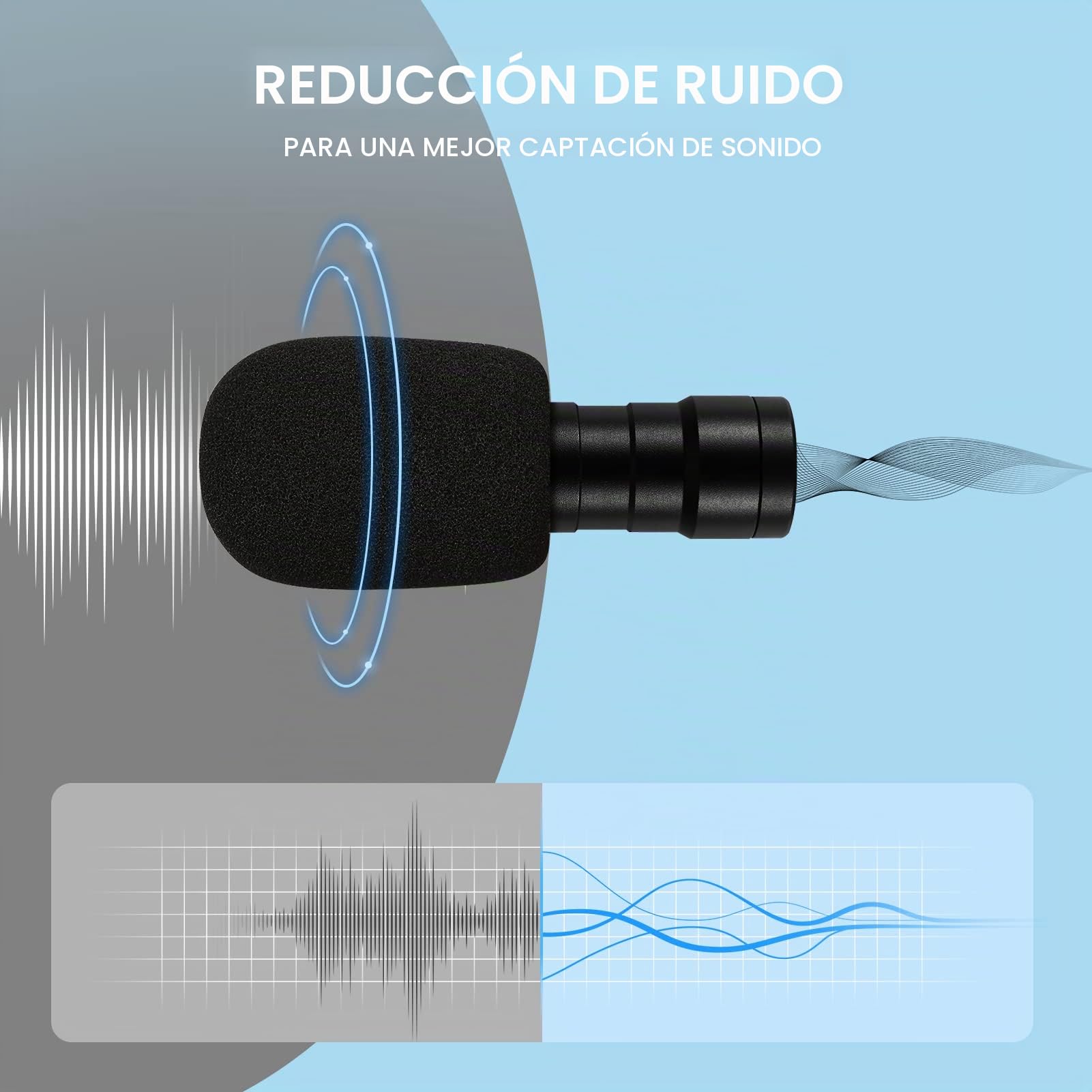 Moukey Camera Microphone