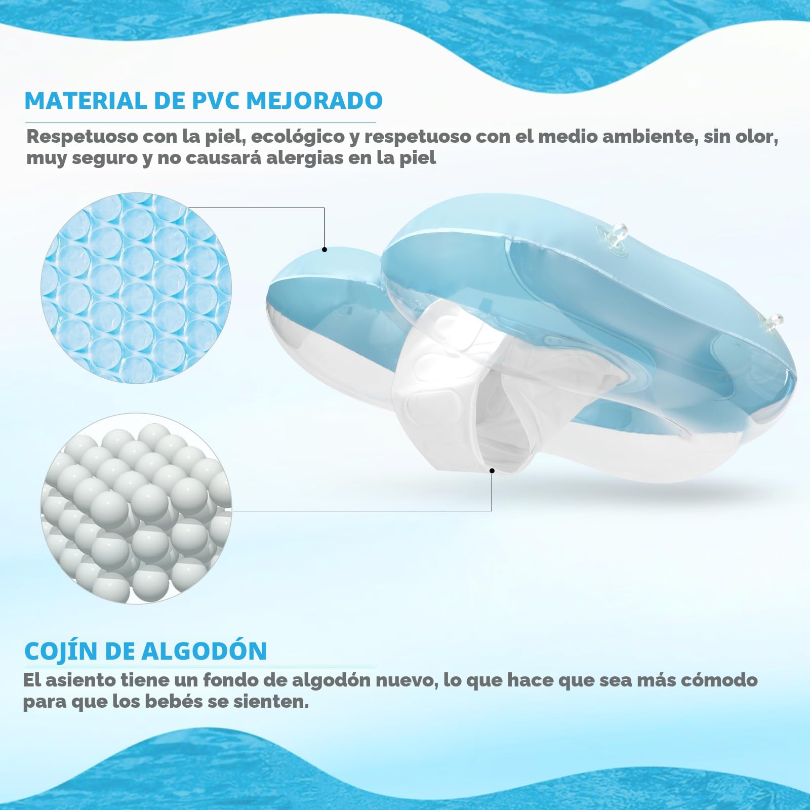LOOWARTS Flotador Bebe para 3-36 Meses（1-3 año）,Flotador Bebe con Sombrilla y Asiento de Seguridad,Boias para Bebe,Flotador Inflable para Bebé,Protección UV UPF 50+, Adecuado Bebe para 5-15 KG.