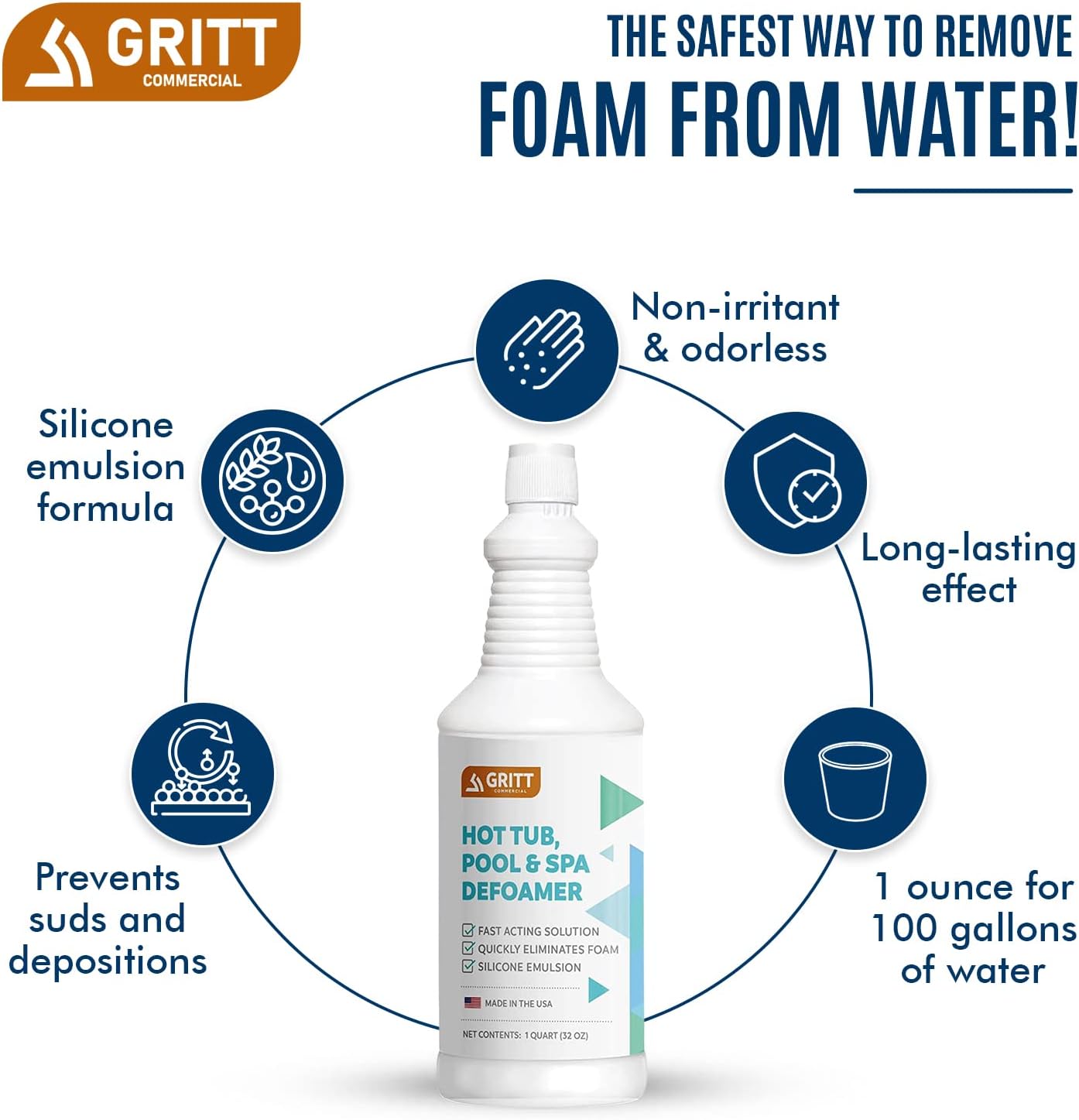 Gritt Commercial Pool Spa, Pond and Hot Tub Defoamer | Odorless and Non-Toxic Pool Cleaner | Anti Foam for Hot Tub | Safe with Silicone Emulsion Formula (32oz/Bottles) : Everything Else