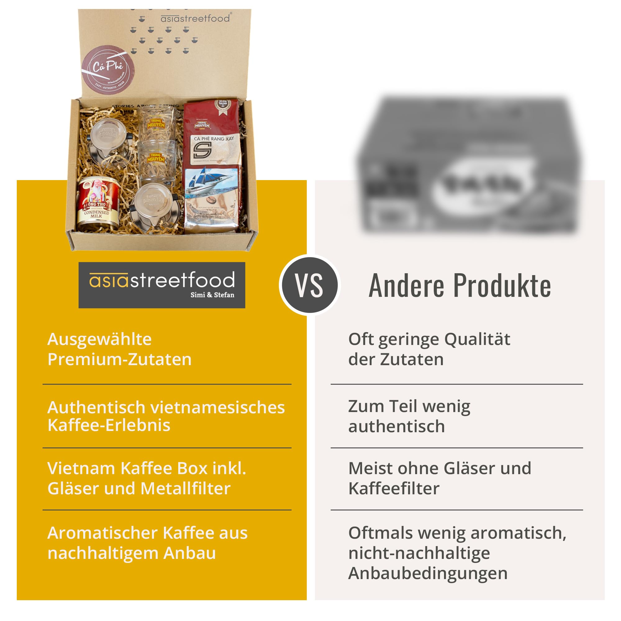 Trung Nguyen Vietnam Kaffee Box 250g mit Rezeptkarte, Metallfilter & Kaffeegläser