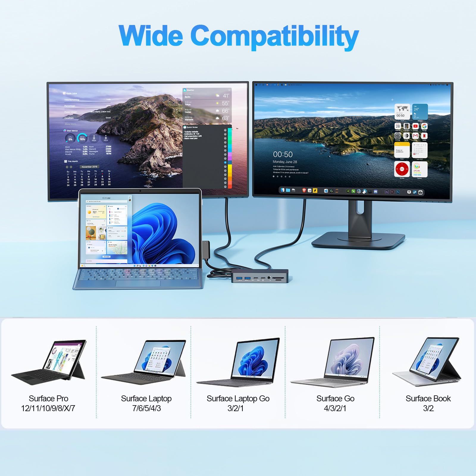 New Surface Thunderbolt 4 Dock Triple Displays 4K@60Hz HDMI+USB C+DP Compatible Surface Pro 12/11/10/9/8/X/7+/7, Surface Laptop 7/6/5/4/3, Surface Go 4/3/2/1, Surface Laptop Go 3/2/1, Surface Book 3/2 — view 5