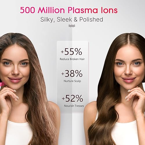 Miniatura 3 de Secador de pelo iónico, ligero secador iónico con motor de alta velocidad de 110,000 RPM para secado rápido, control térmico de 1400 W, secador de