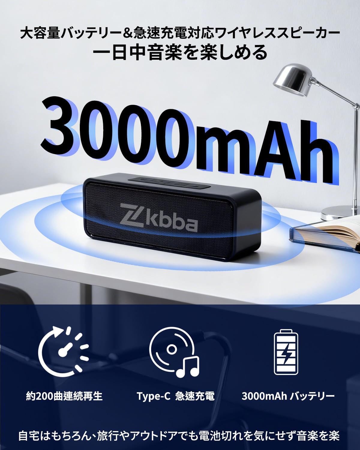 Amazon.co.jp: 【2025迫力重低音＆HIFI音質】 Bluetooth スピーカー