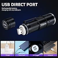 Vista 4 de DARKDAWN Linternas de luz UV de 395 nm USB recargable ultravioleta LED luz negra mini lámpara de madera portátil para detección de orina de gatos