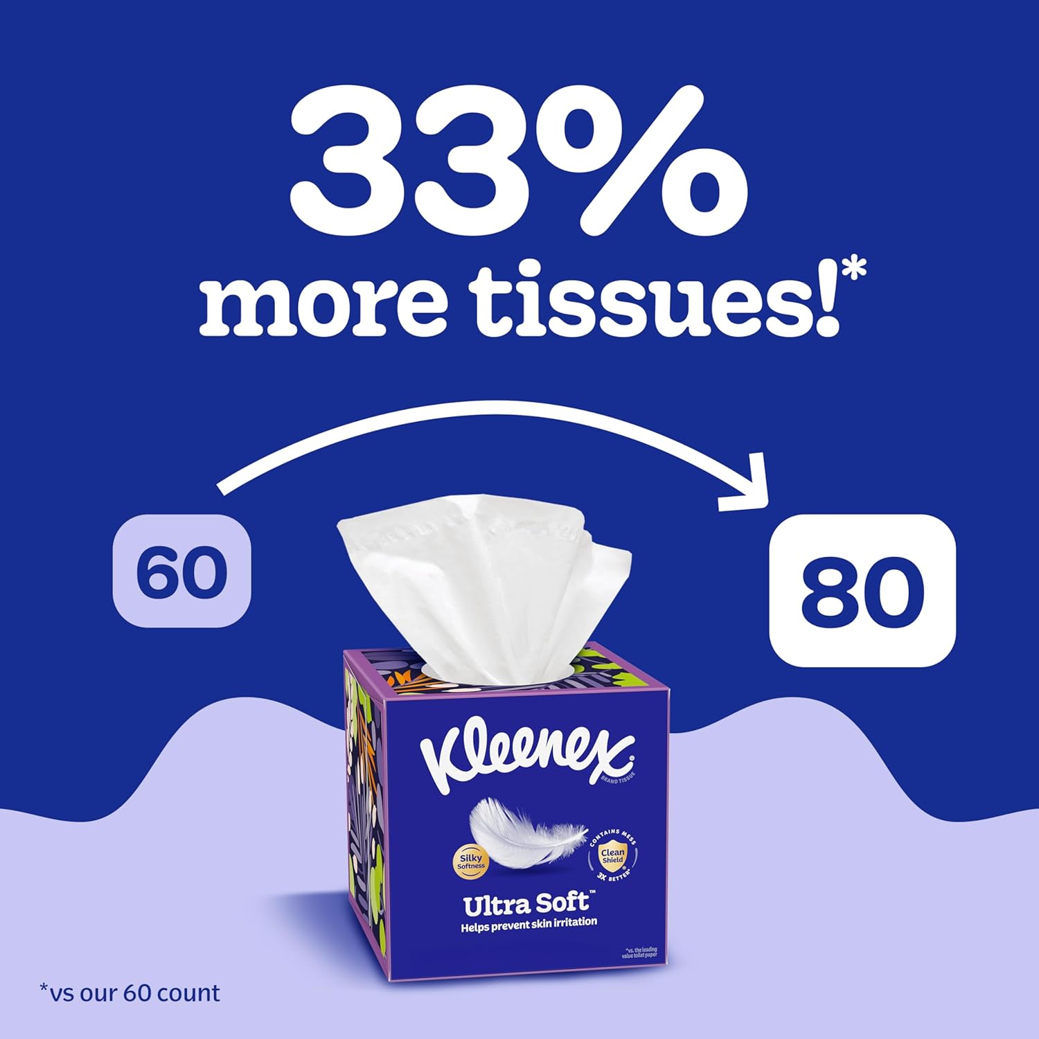 Kleenex Ultra Soft Facial Tissues, 8 Cube Boxes, 80 Tissues per Box, 3-Ply, Packaging May Vary White 80 Tissues (Pack of 8)