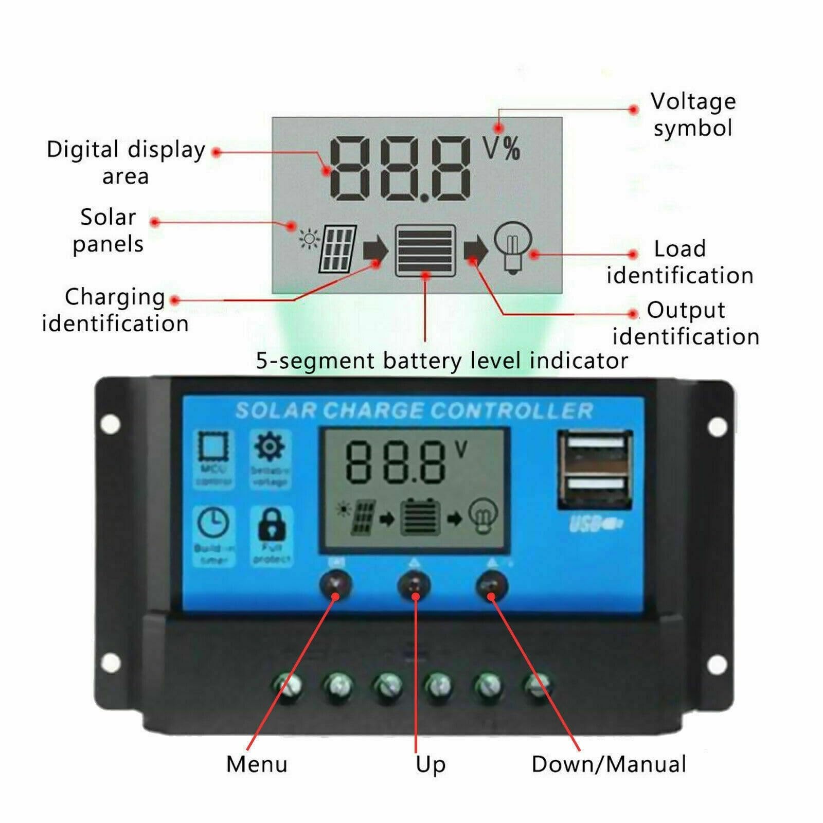Kit Solare 4000W 12V A 110V/220V, Sistema di Energia Solare per Casa con Controller 30A, Pannello Solare 18W 12V, Generatore off-Grid per Camper, Casa, Campeggio(Yellow,12V-220V)