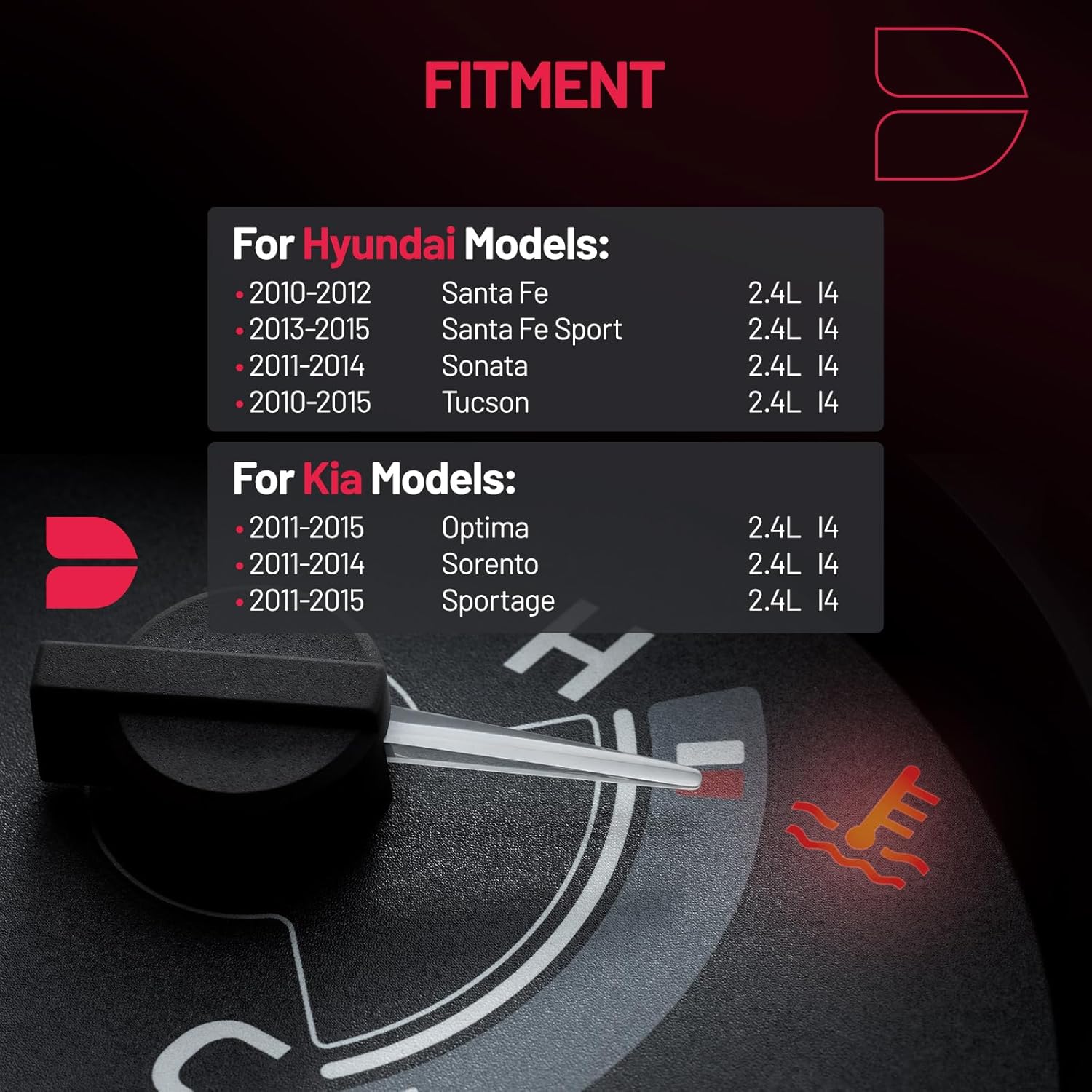 BDFHYK 902-5128 Engine Coolant Thermostat Housing Assembly Compatible with Hyundai Santa Fe Sport Sonata Tucson, Compatible with Kia Optima Sorento Sportage Replace CH5127 86025 256202G500