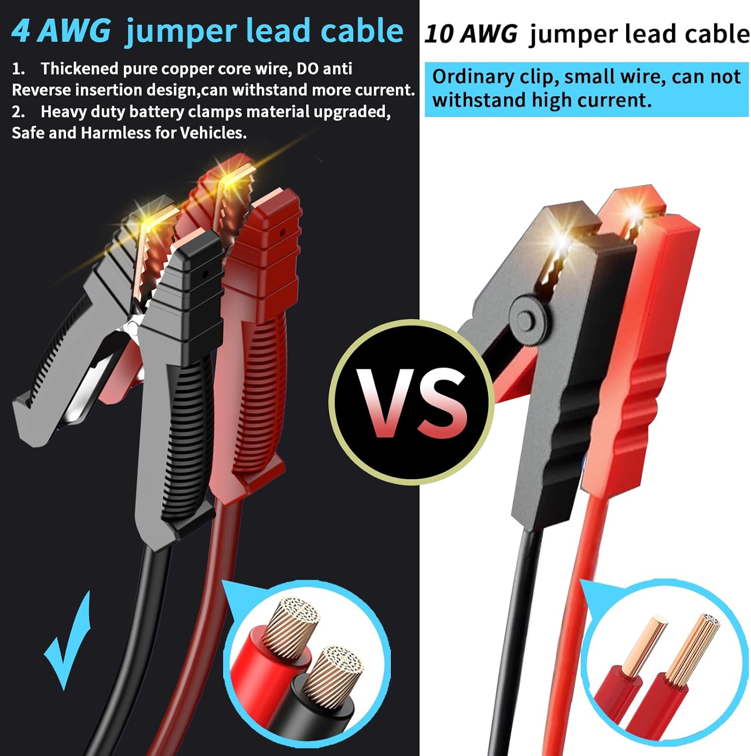 10000A Portable Jump Starter 12V/24V Car Battery Charger & Power Bank for Cars, Trucks, RVs, Boats, and More - USB-C PD 45W Fast Charging, LED Flashlight (up to 50L Gas/Diesel)